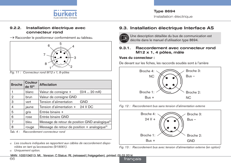 Installation électrique interface as | Burkert Type 8694 User Manual | Page 66 / 76