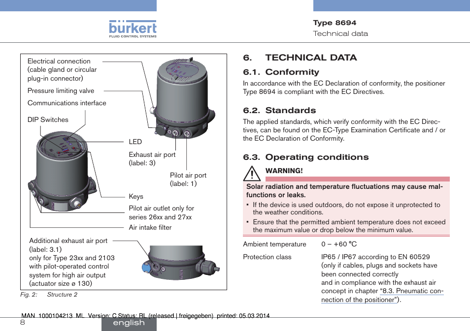 Technical data | Burkert Type 8694 User Manual | Page 8 / 76
