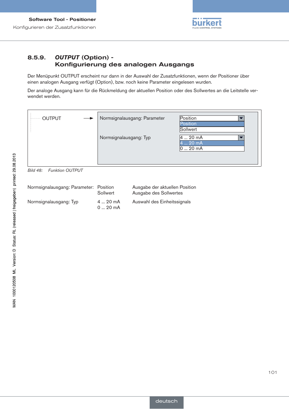 Output (option), Konfigurierung des analogen ausgangs | Burkert Type 8791 User Manual | Page 101 / 154