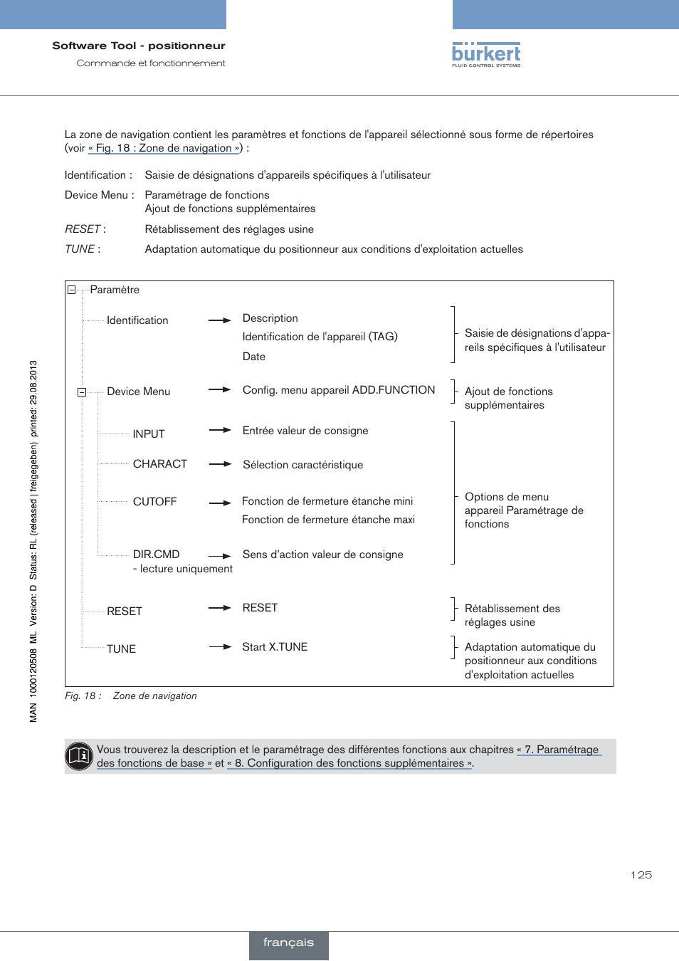 Burkert Type 8791 User Manual | Page 125 / 154