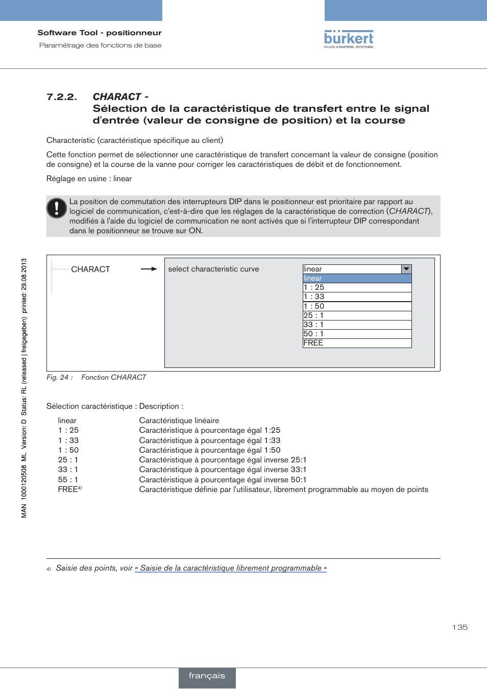 Charact, Position) et la course | Burkert Type 8791 User Manual | Page 135 / 154