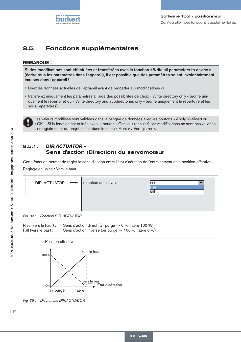 Fonctions supplémentaires, Dir.actuator, Sens d'action (direction) du servomoteur | Burkert Type 8791 User Manual | Page 144 / 154