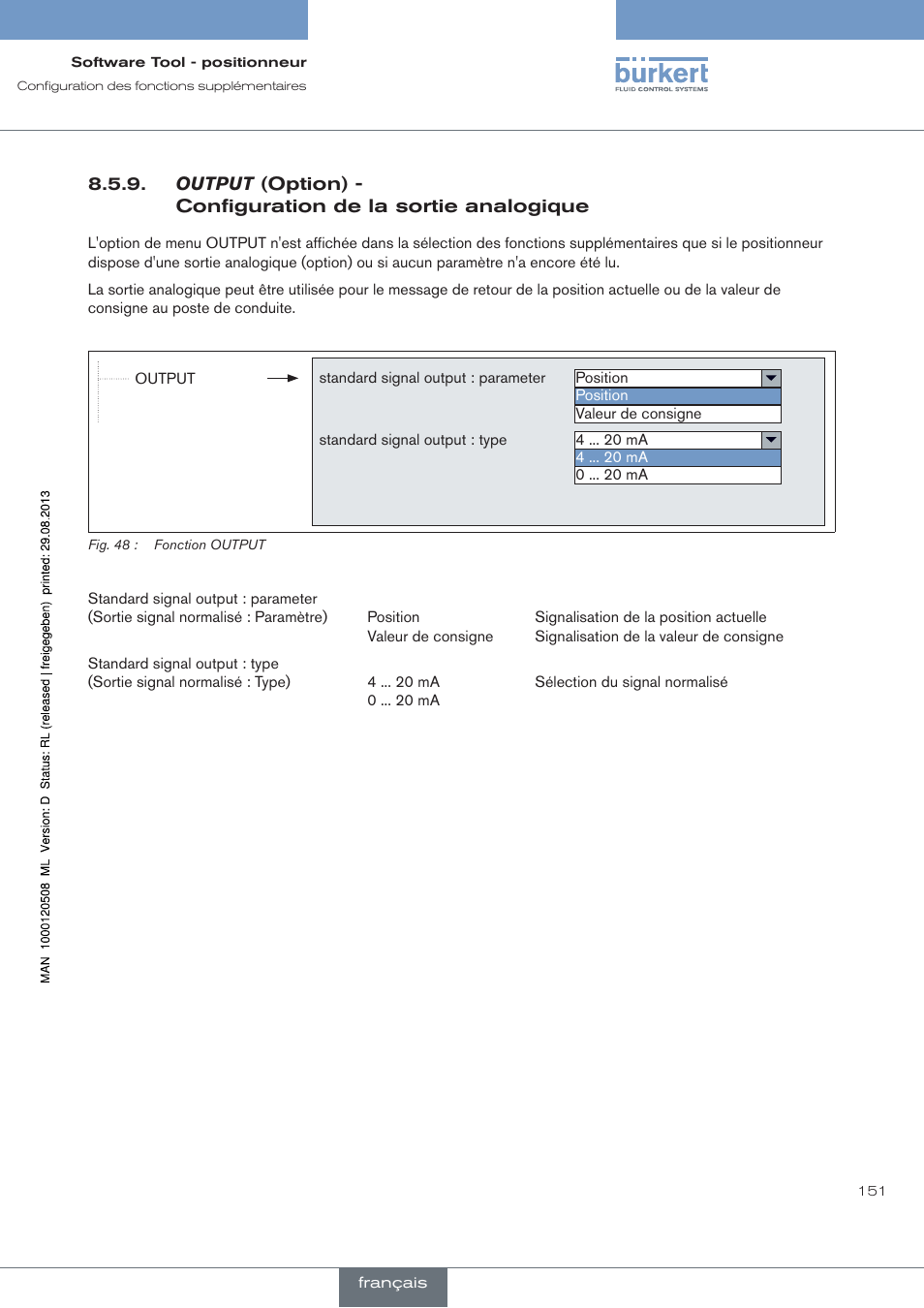 Output (option), Configuration de la sortie analogique | Burkert Type 8791 User Manual | Page 151 / 154