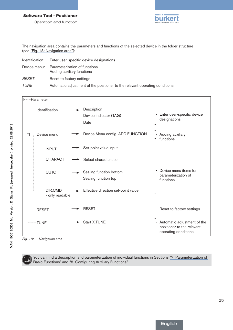 Burkert Type 8791 User Manual | Page 25 / 154