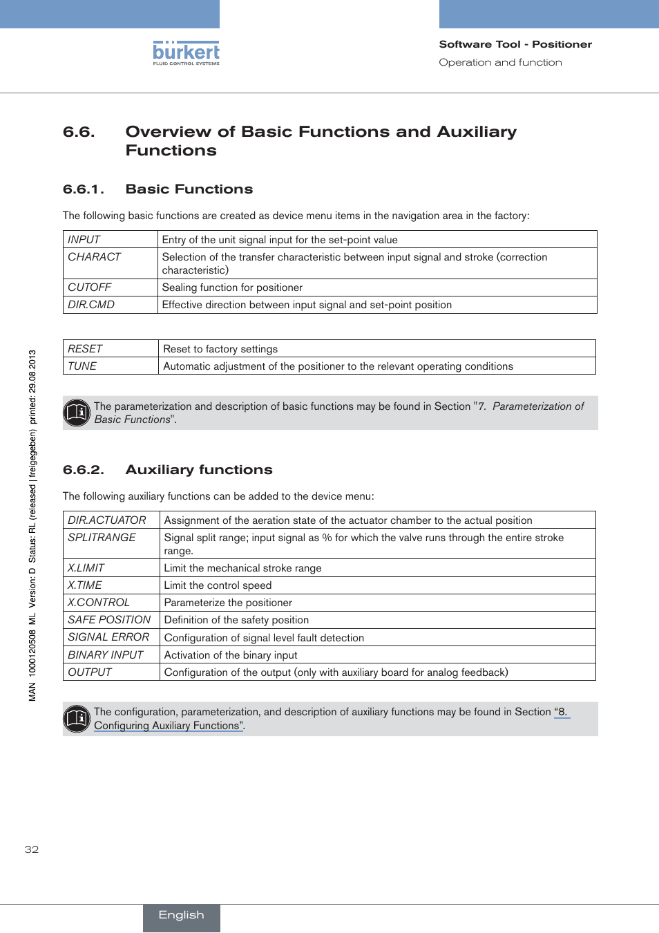 Basic functions, Auxiliary functions | Burkert Type 8791 User Manual | Page 32 / 154