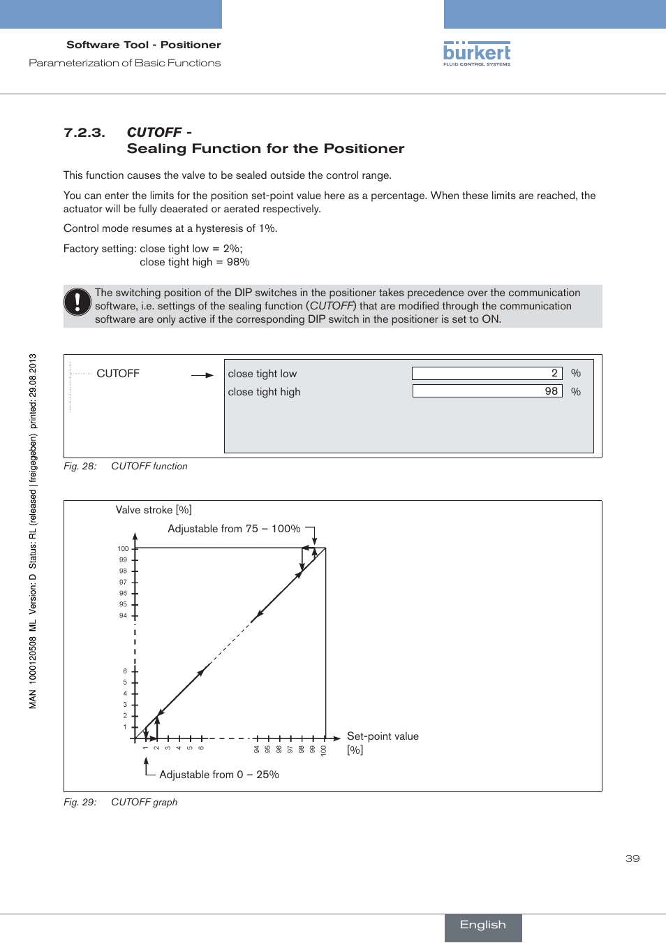 Cutoff, Sealing function for the positioner | Burkert Type 8791 User Manual | Page 39 / 154