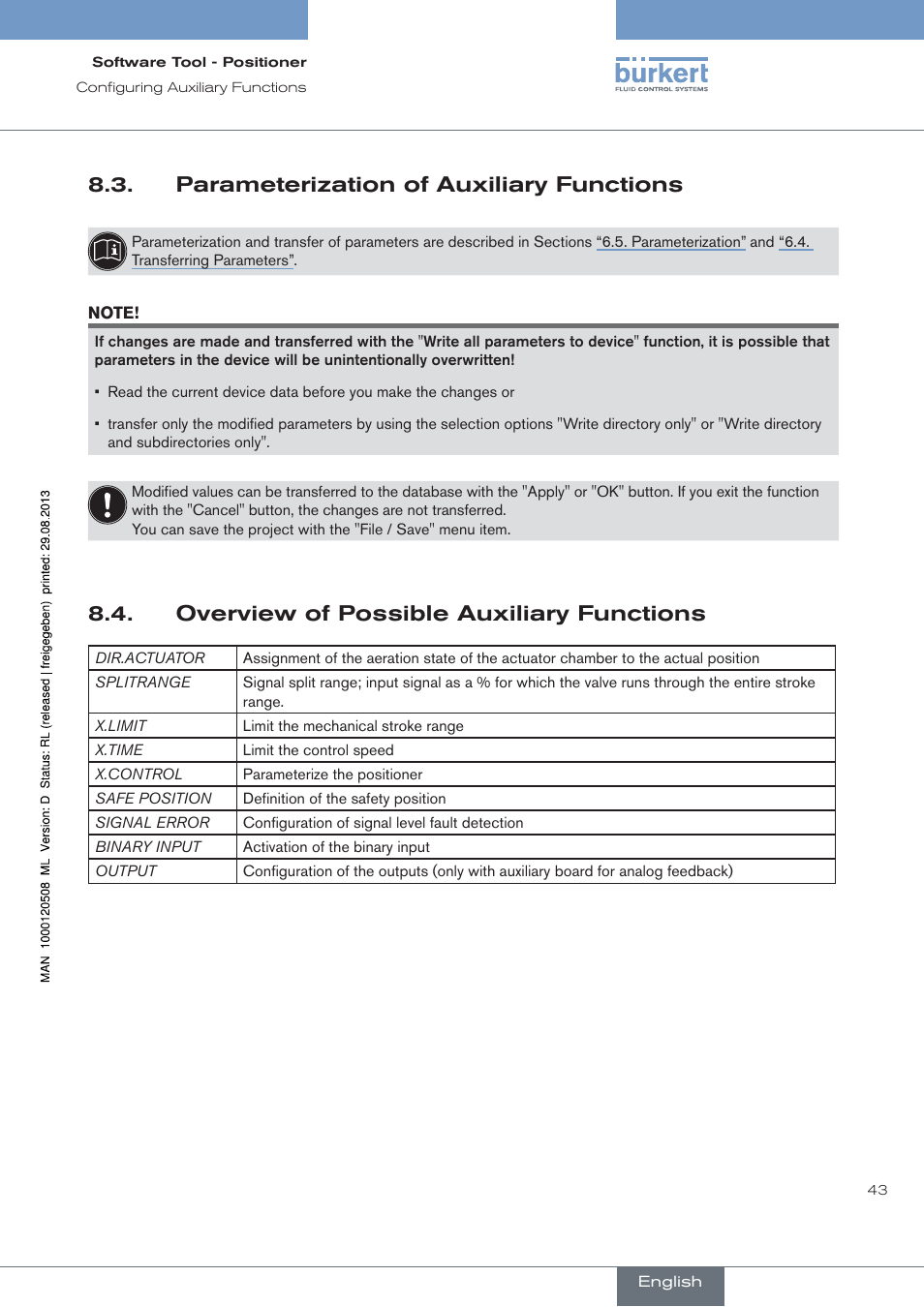 Parameterization of auxiliary functions, Overview of possible auxiliary functions | Burkert Type 8791 User Manual | Page 43 / 154