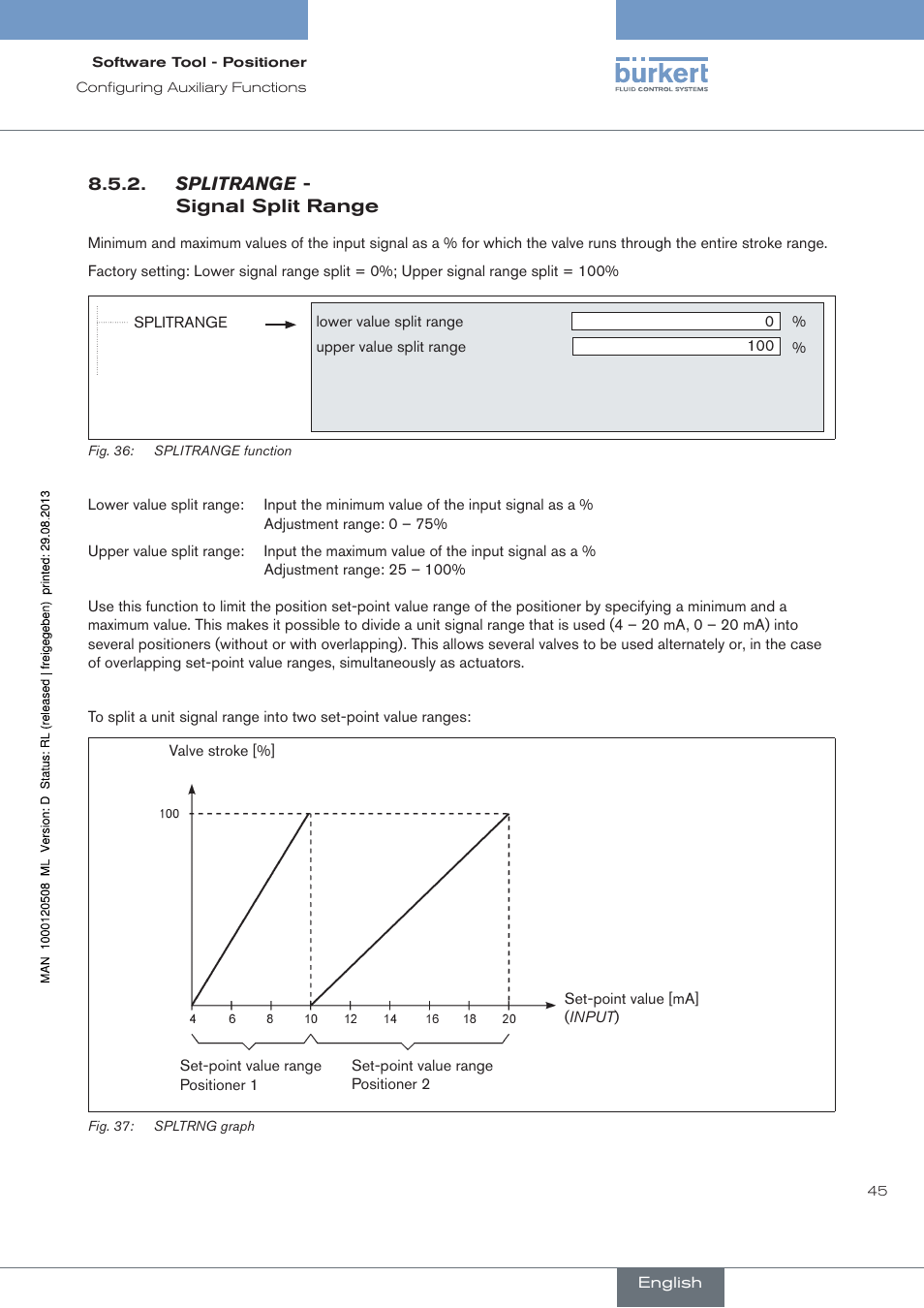 Splitrange, Signal split range | Burkert Type 8791 User Manual | Page 45 / 154