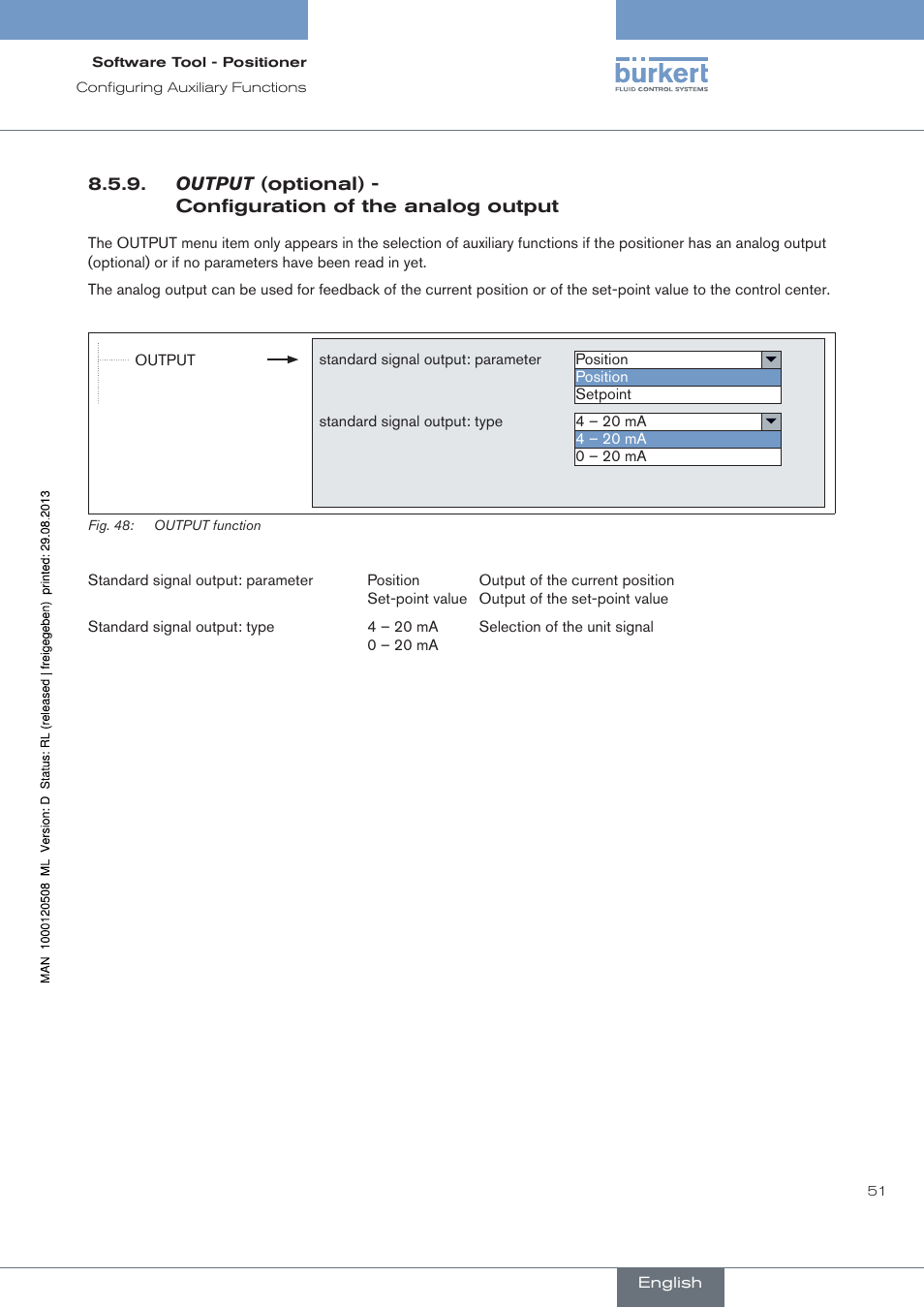 Output (optional), Configuration of the analog output | Burkert Type 8791 User Manual | Page 51 / 154