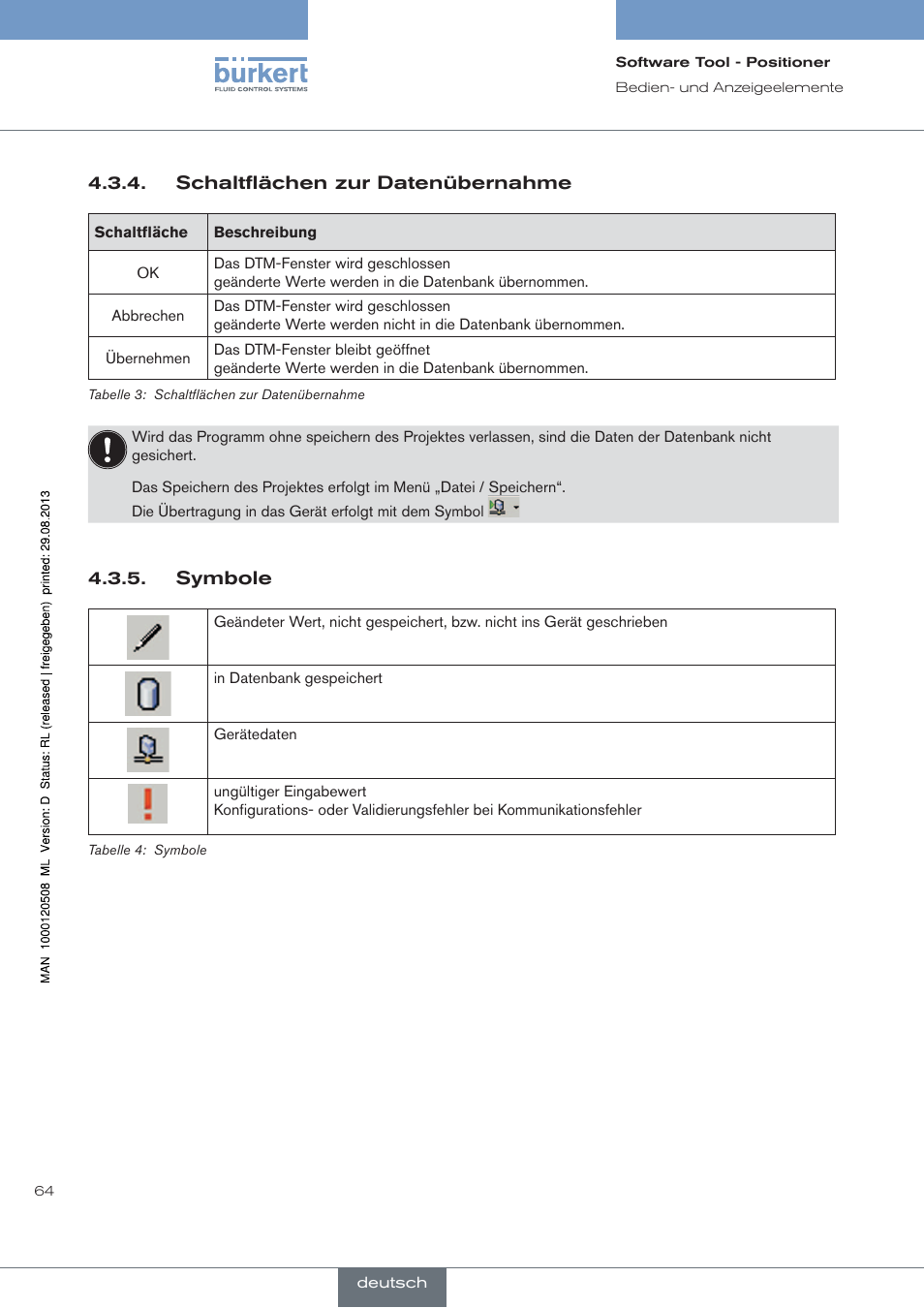 Schaltflächen zur datenübernahme, Symbole | Burkert Type 8791 User Manual | Page 64 / 154