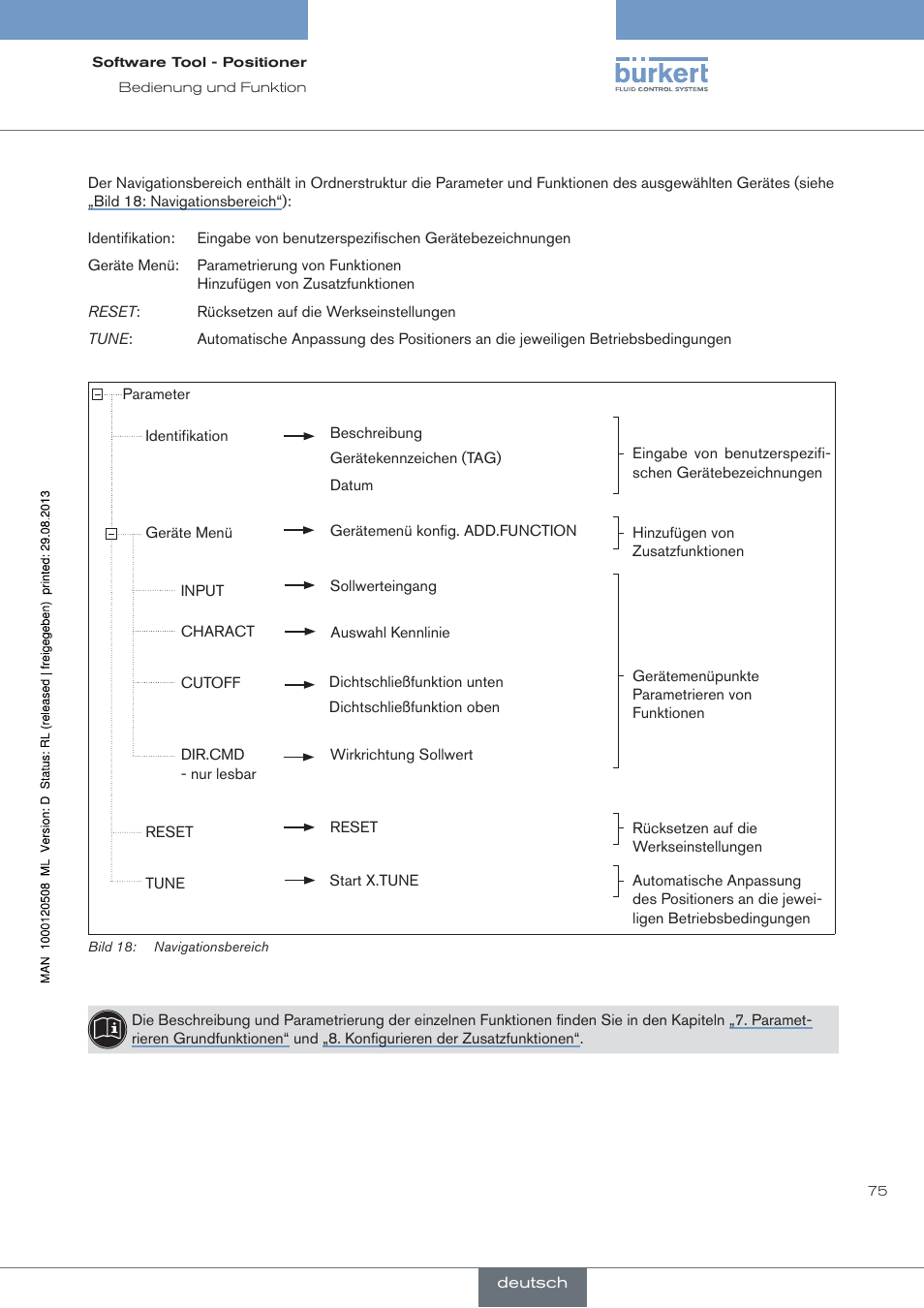 Burkert Type 8791 User Manual | Page 75 / 154