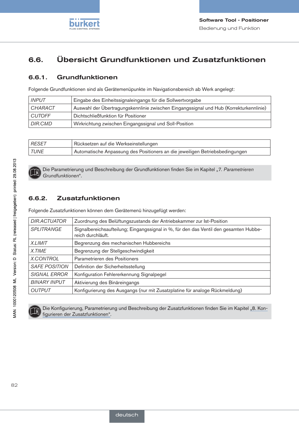 Übersicht grundfunktionen und zusatzfunktionen, Grundfunktionen, Zusatzfunktionen | Burkert Type 8791 User Manual | Page 82 / 154