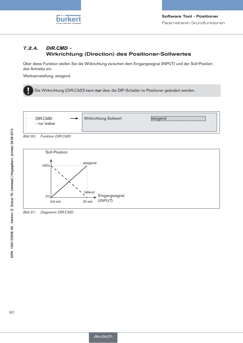 Dir.cmd, Wirkrichtung (direction) des positioner-sollwertes | Burkert Type 8791 User Manual | Page 90 / 154