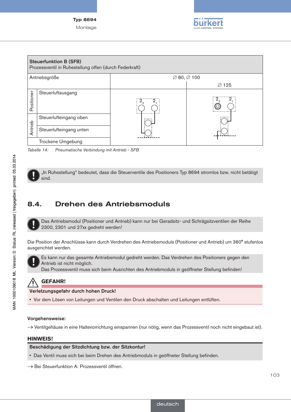 Drehen des antriebsmoduls | Burkert Type 8694 User Manual | Page 103 / 196