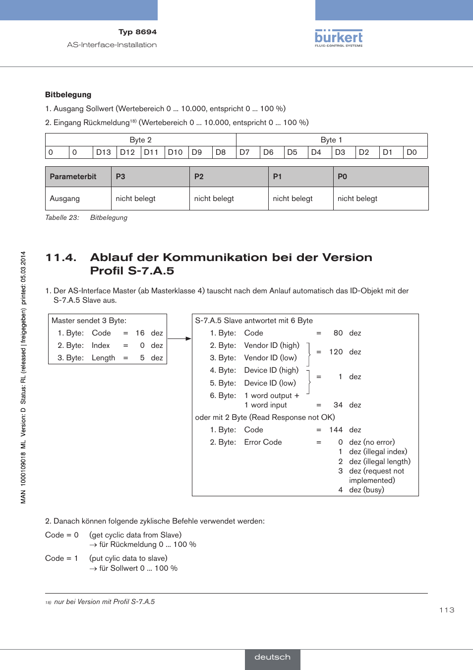 Burkert Type 8694 User Manual | Page 113 / 196