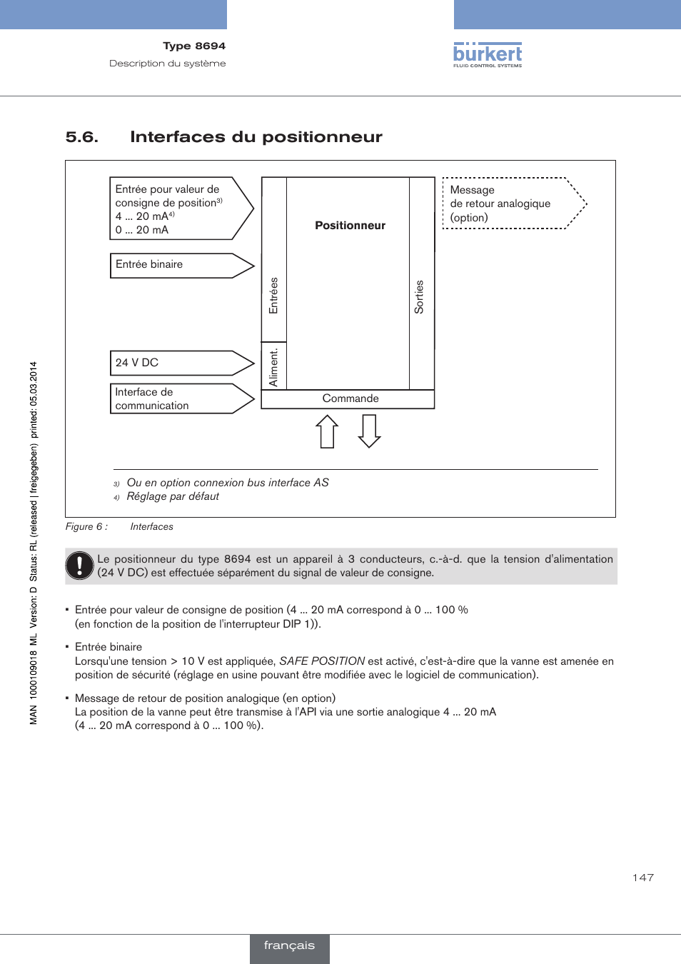 Interfaces du positionneur | Burkert Type 8694 User Manual | Page 147 / 196