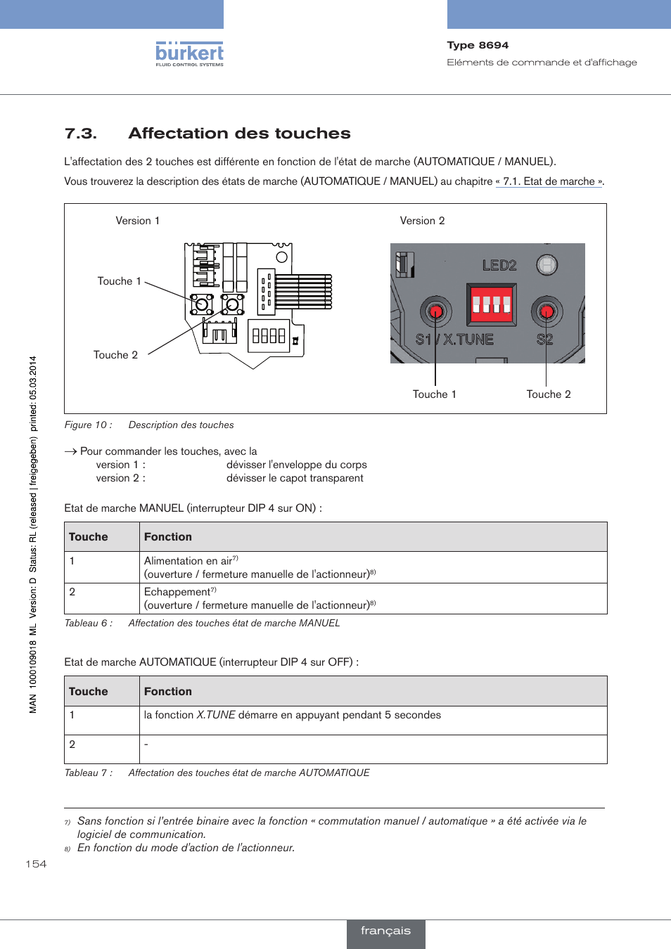 Affectation des touches | Burkert Type 8694 User Manual | Page 154 / 196