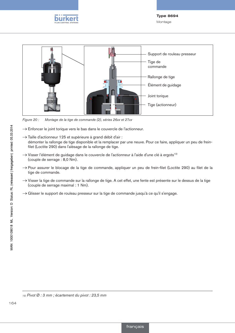 Burkert Type 8694 User Manual | Page 164 / 196