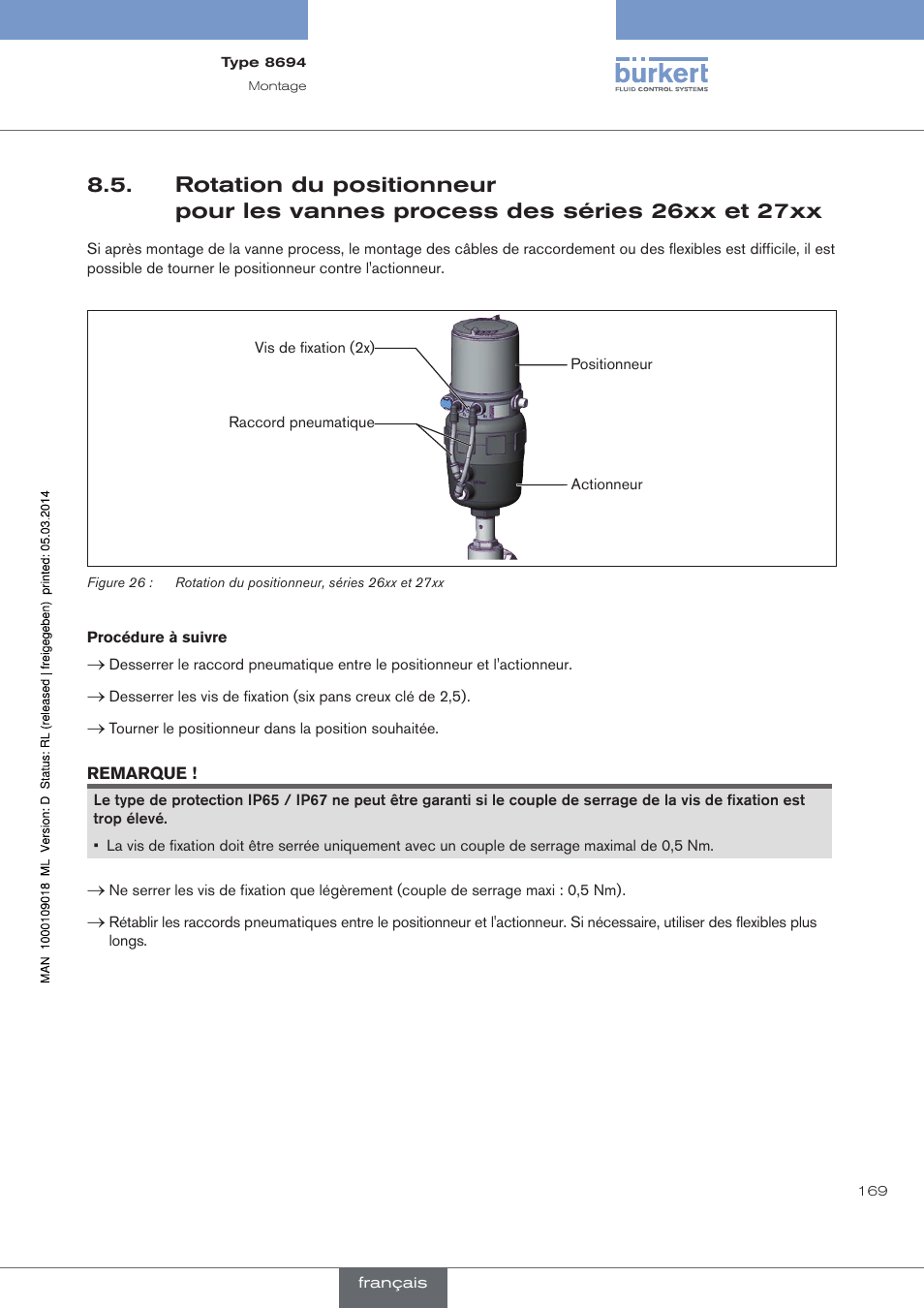Rotation du positionneur, Pour les vannes process des séries 26xx et 27xx | Burkert Type 8694 User Manual | Page 169 / 196