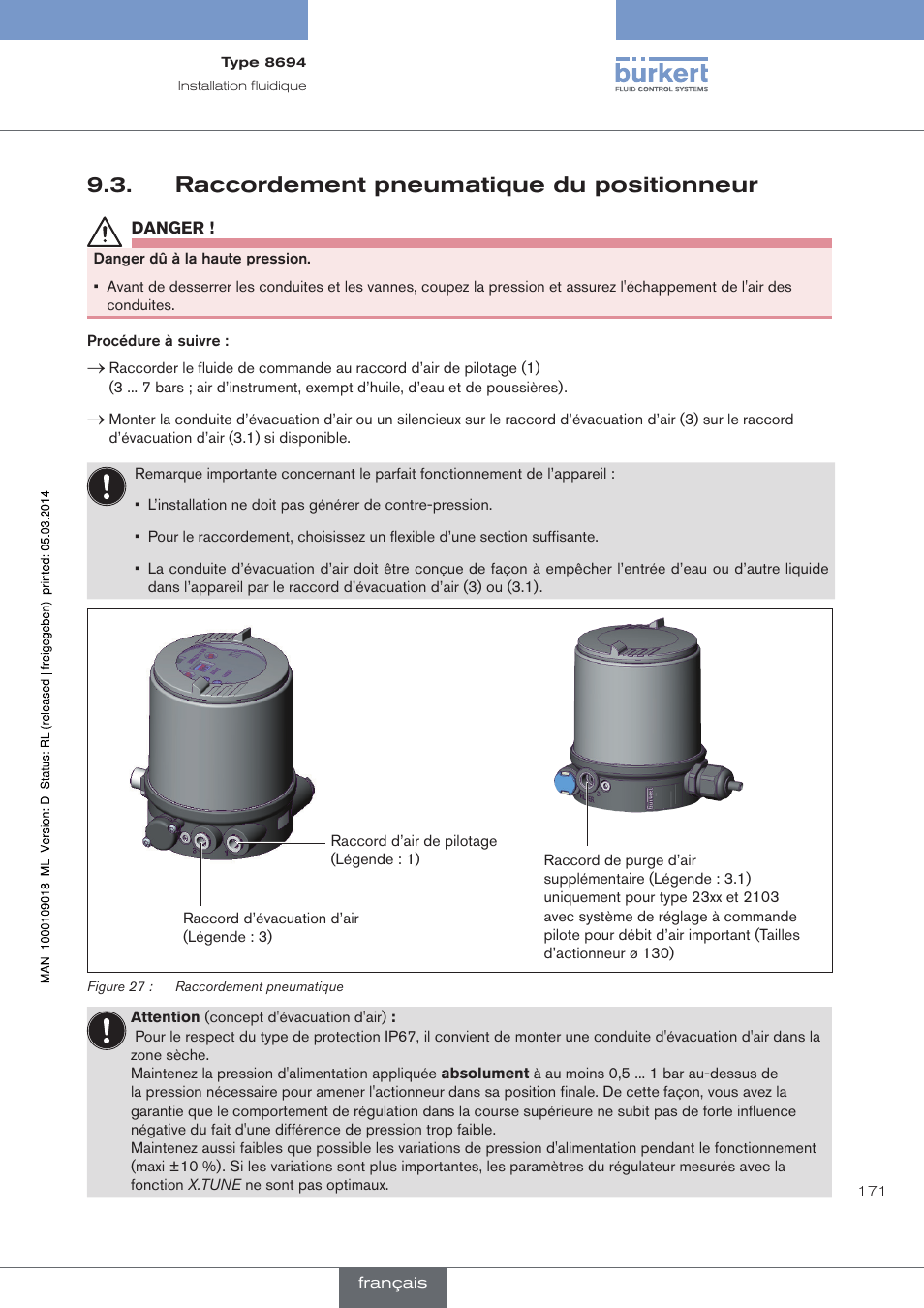 Raccordement pneumatique du positionneur | Burkert Type 8694 User Manual | Page 171 / 196