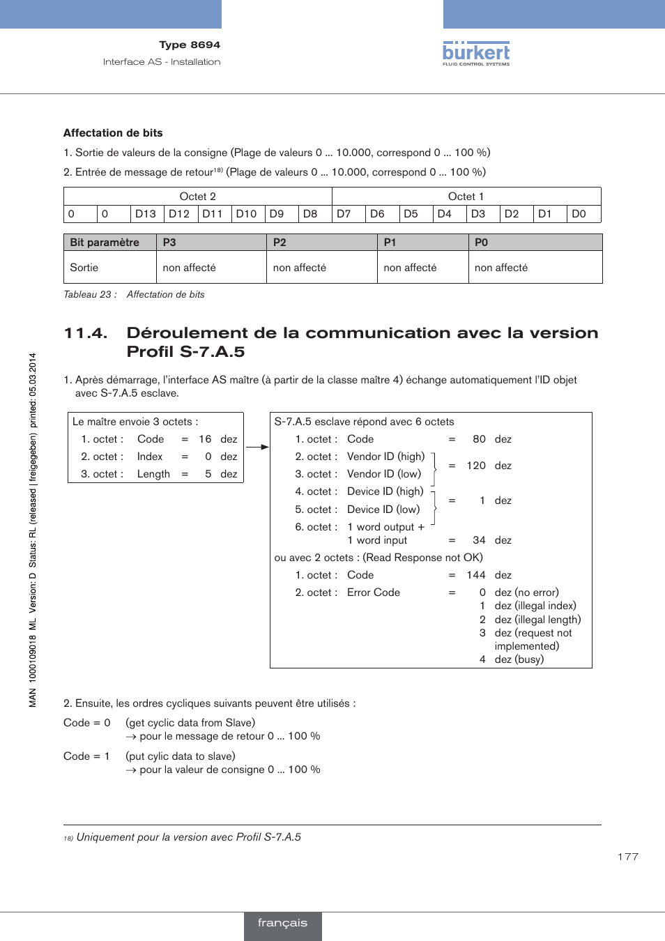 Burkert Type 8694 User Manual | Page 177 / 196