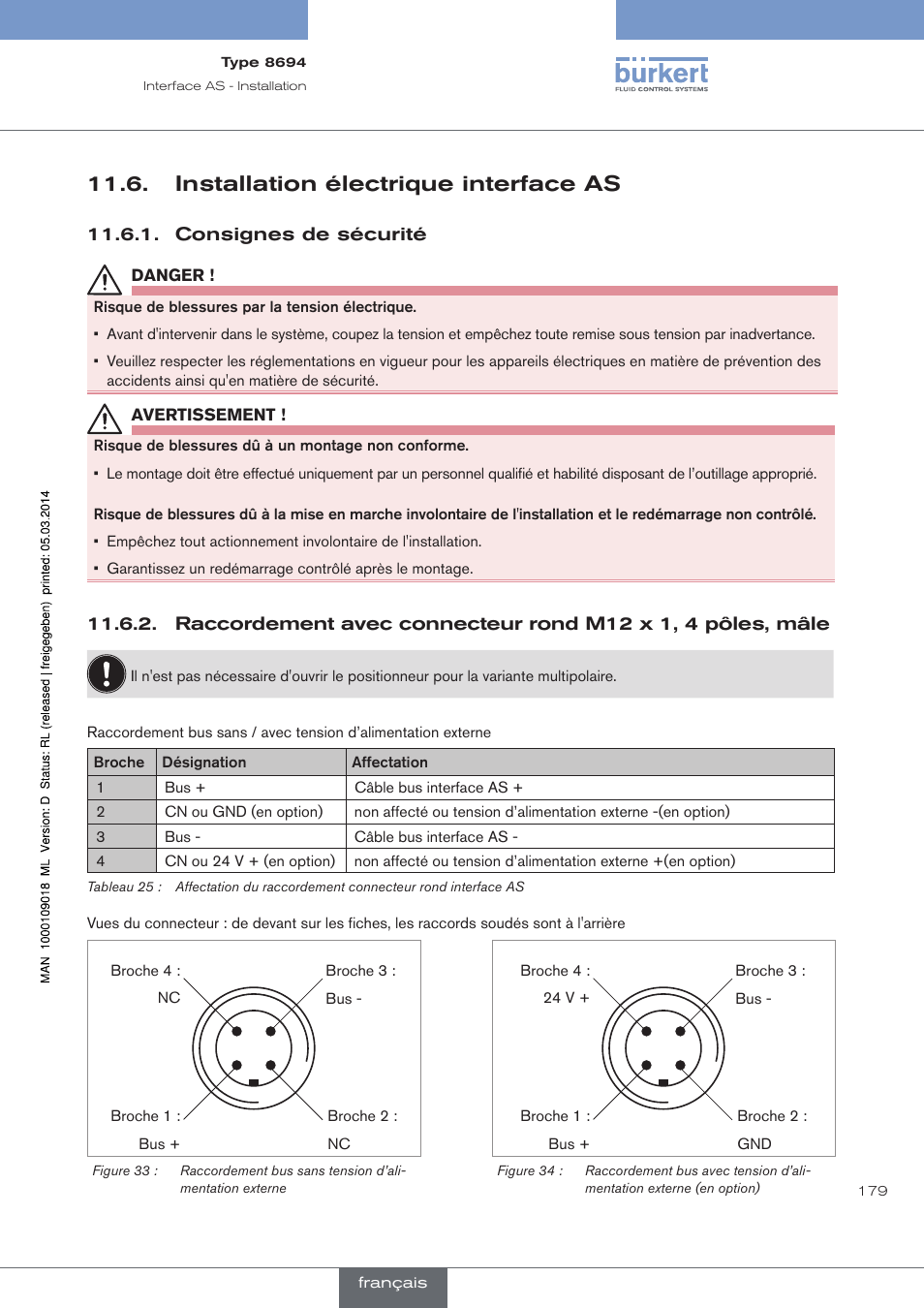 Installation électrique interface as, Consignes de sécurité | Burkert Type 8694 User Manual | Page 179 / 196