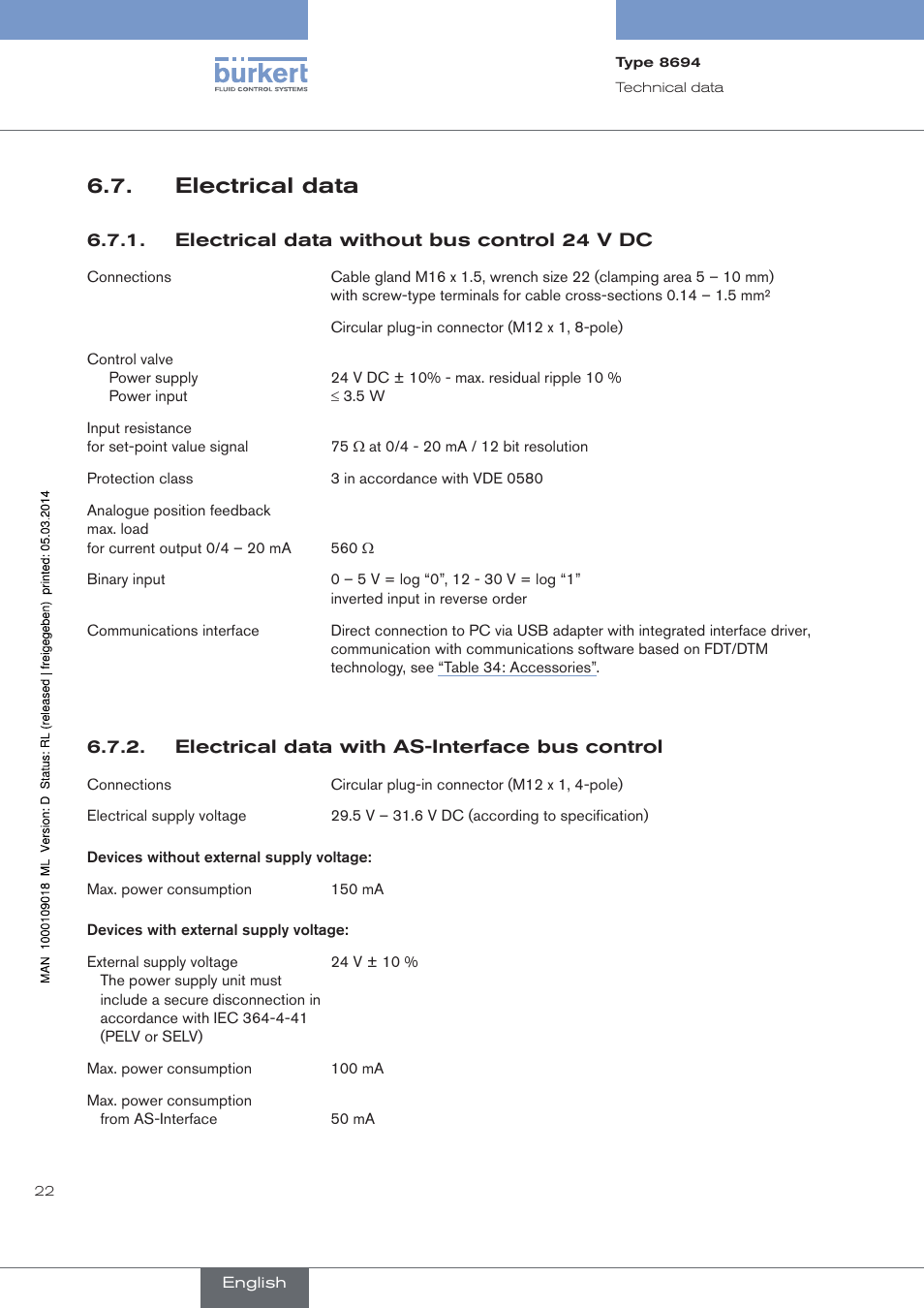 Electrical data, Electrical data without bus control 24 v dc, Electrical data with as-interface bus control | Burkert Type 8694 User Manual | Page 22 / 196