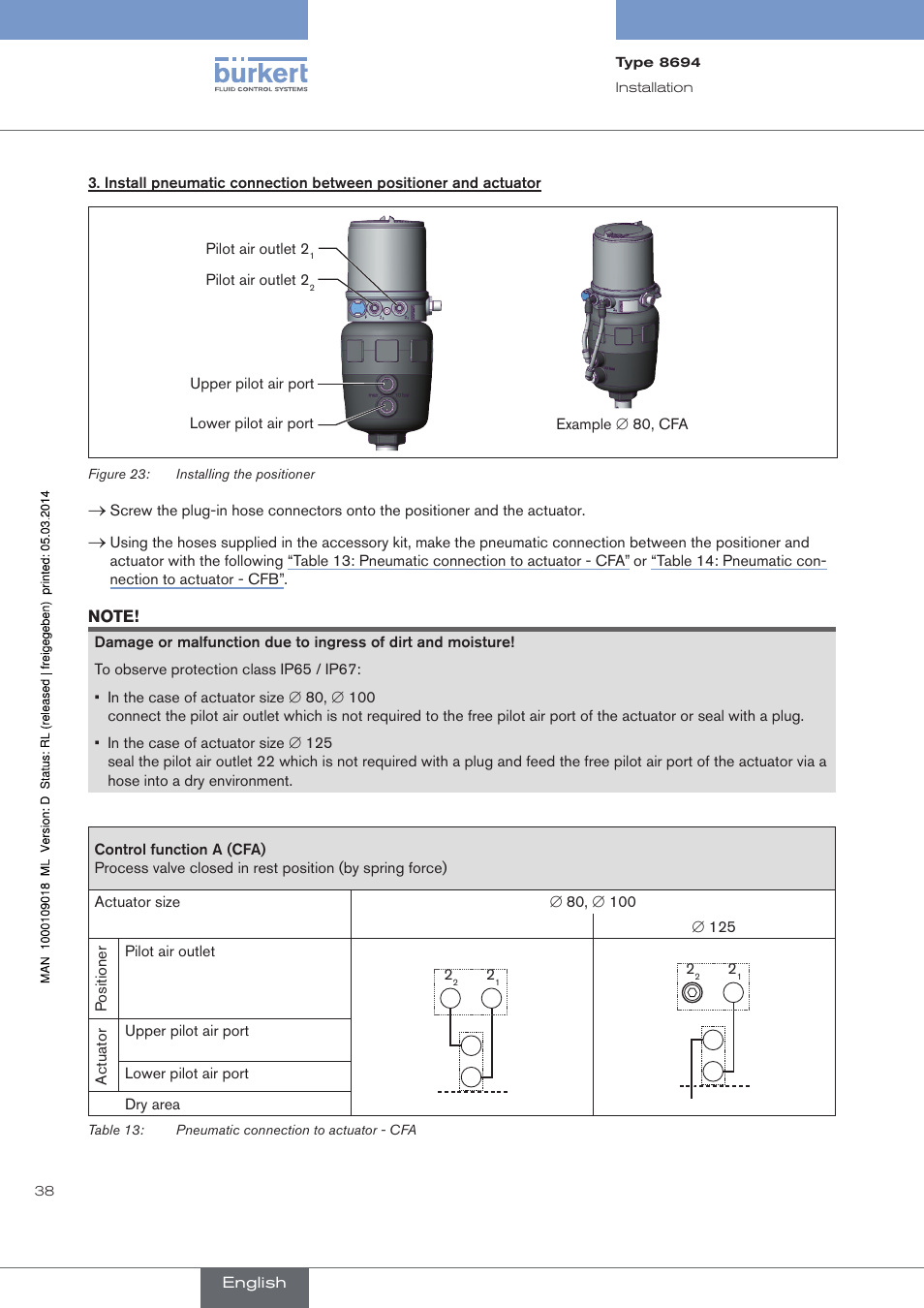 Burkert Type 8694 User Manual | Page 38 / 196