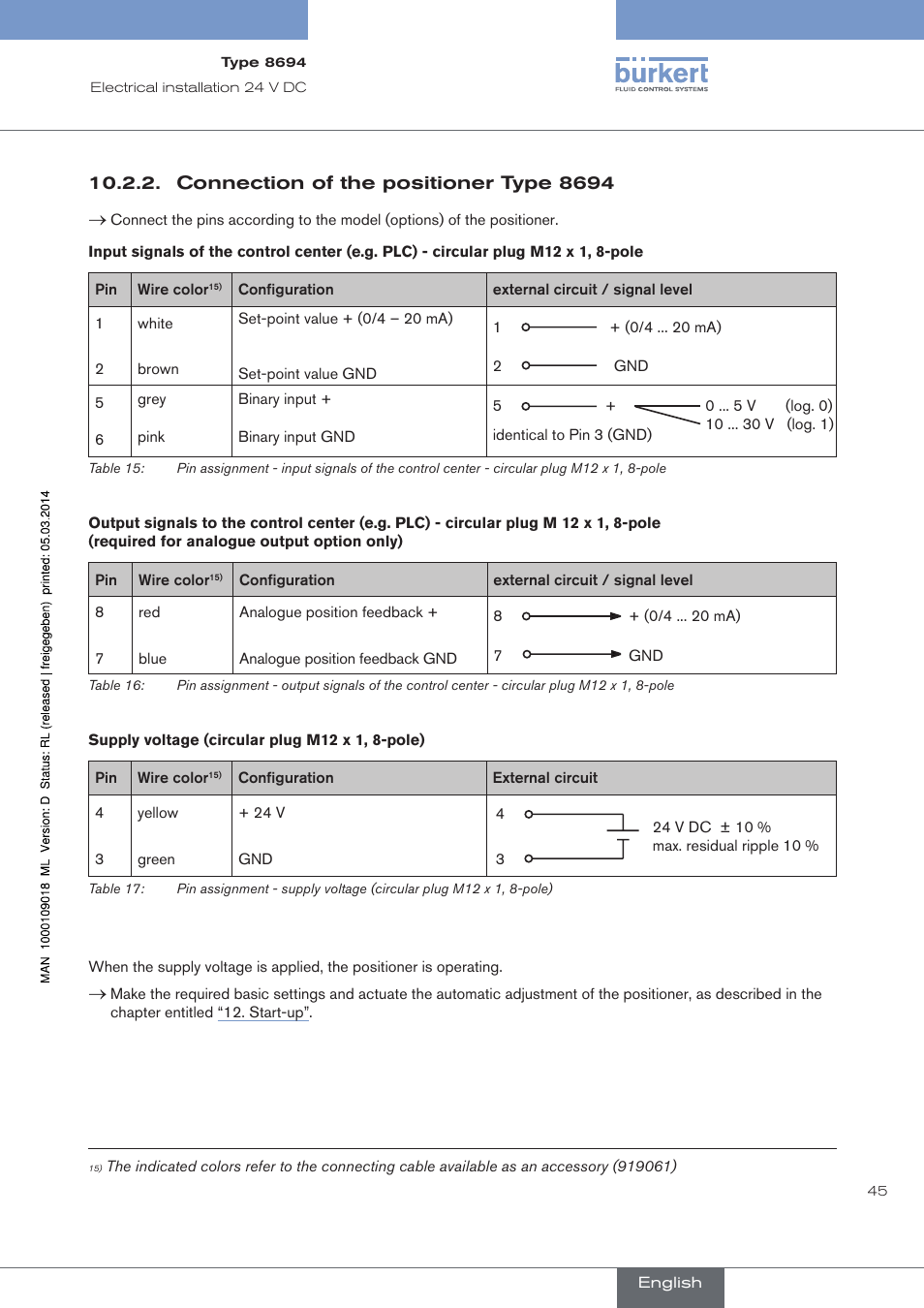 Connection of the positioner type 8694 | Burkert Type 8694 User Manual | Page 45 / 196