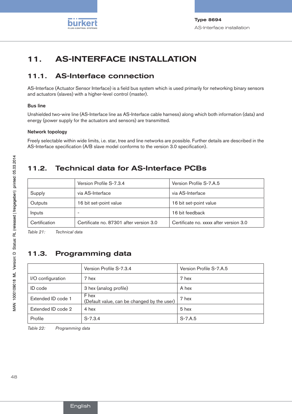 As-interface installation, As-interface connection, Technical data for as-interface pcbs | Programming data | Burkert Type 8694 User Manual | Page 48 / 196