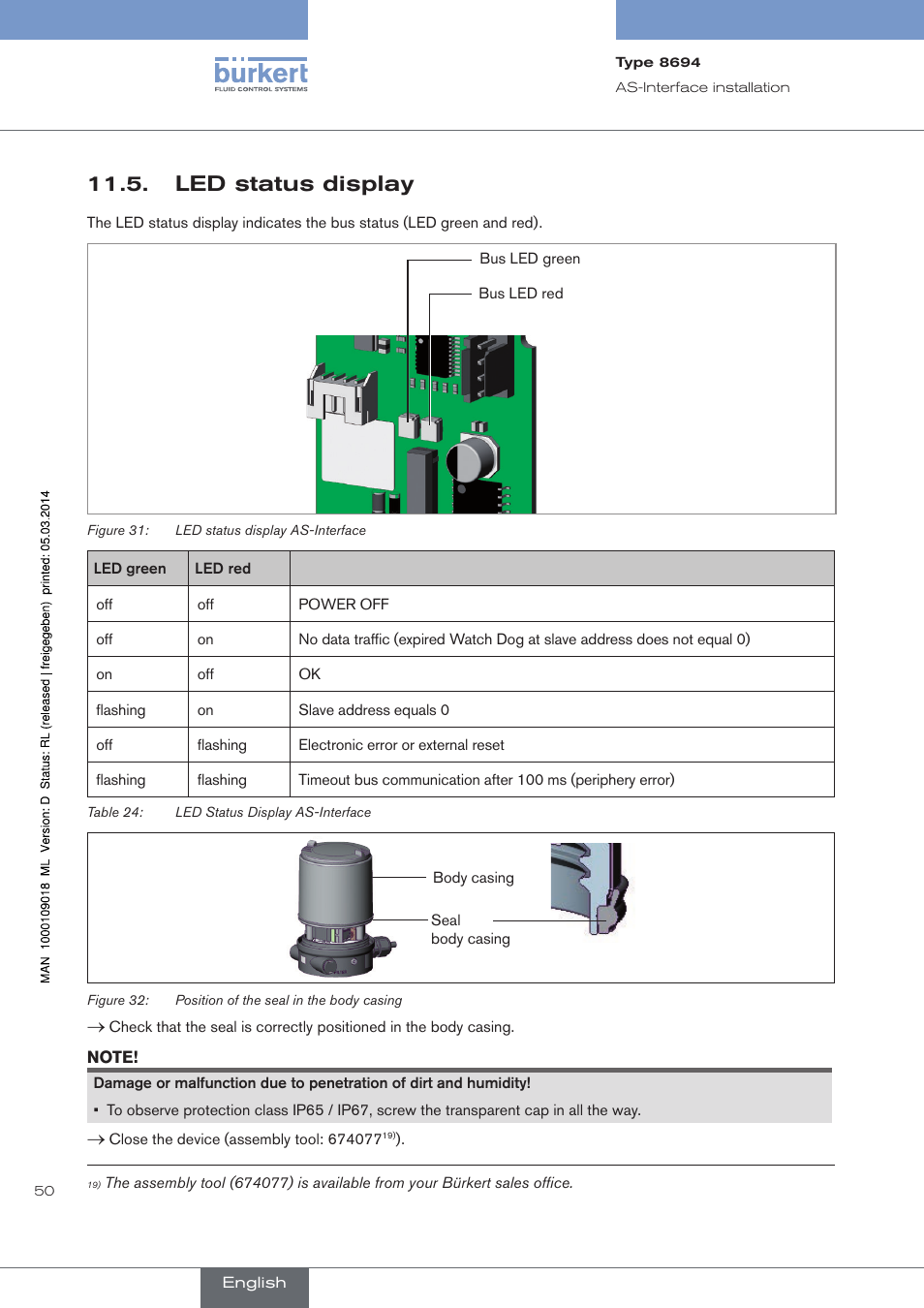 Led status display | Burkert Type 8694 User Manual | Page 50 / 196