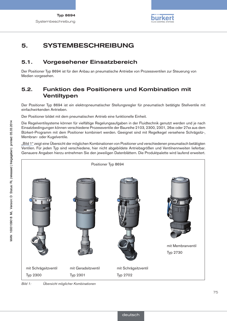 Systembeschreibung, Vorgesehener einsatzbereich | Burkert Type 8694 User Manual | Page 75 / 196