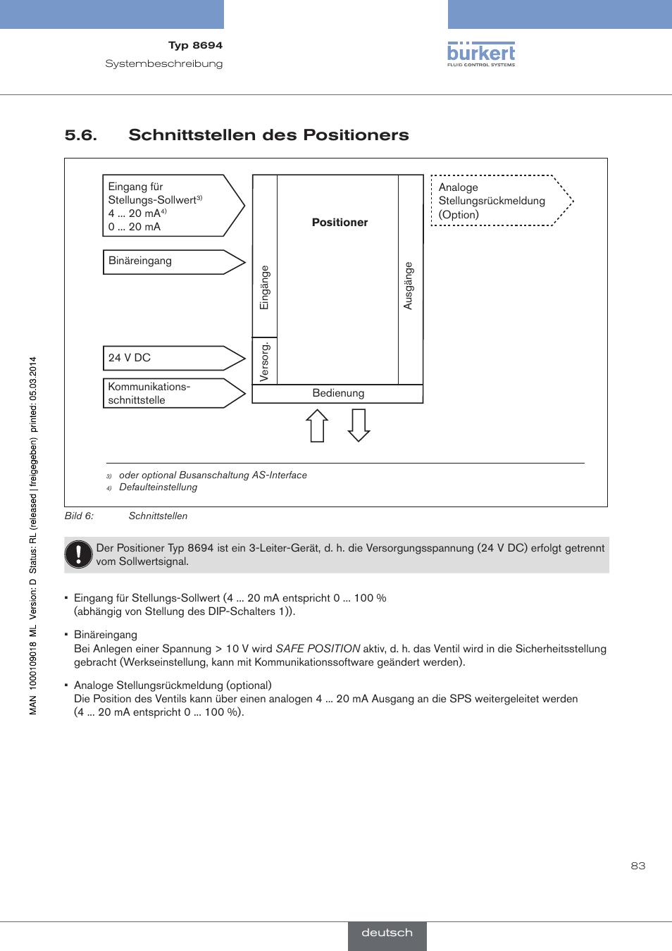 Schnittstellen des positioners | Burkert Type 8694 User Manual | Page 83 / 196