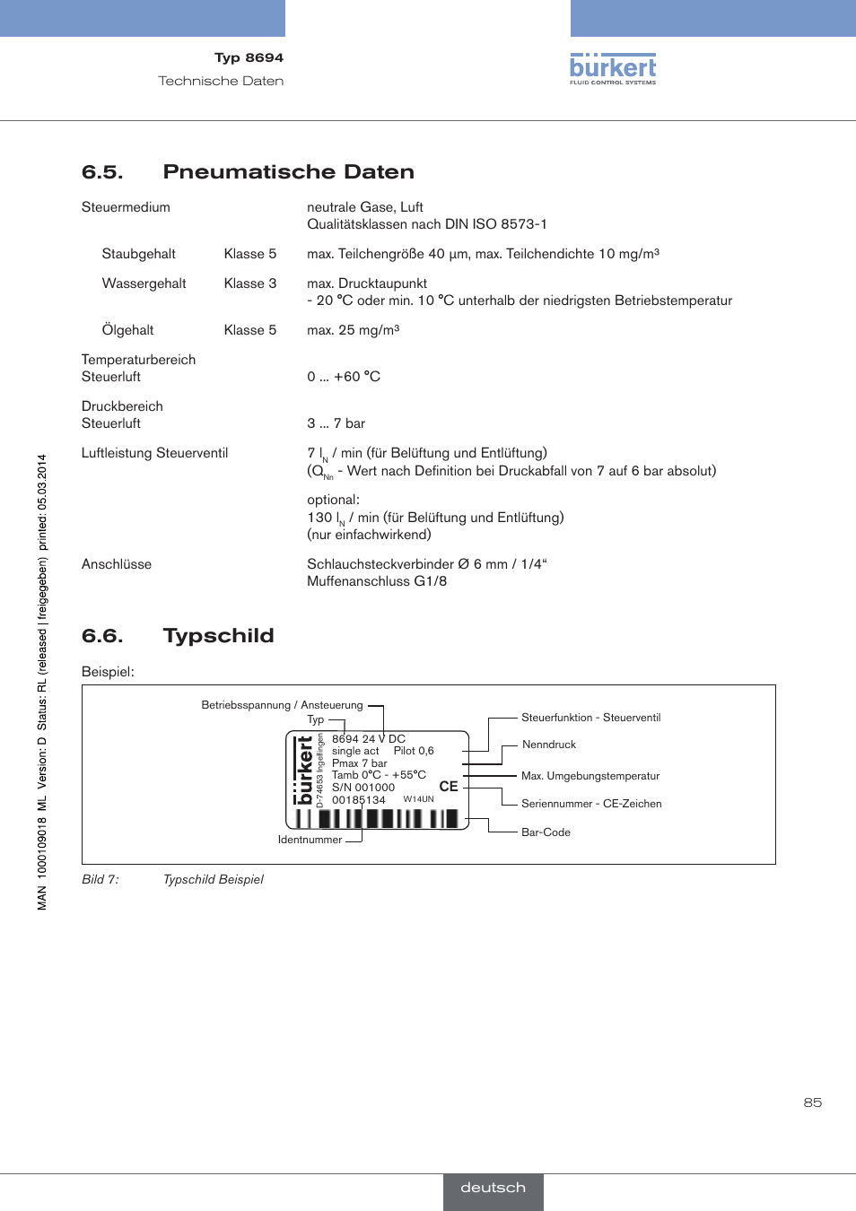 Pneumatische daten, Typschild | Burkert Type 8694 User Manual | Page 85 / 196