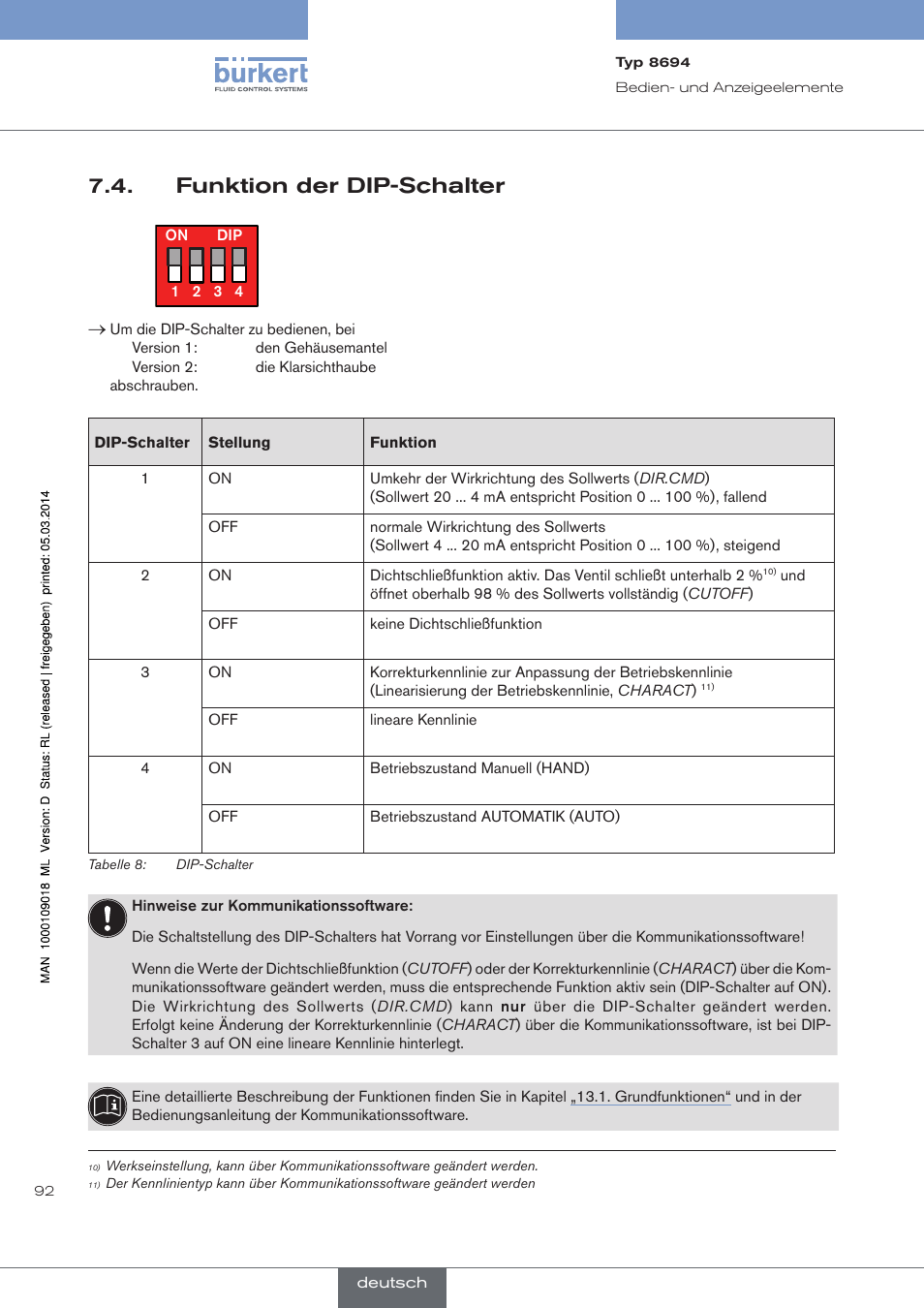 Funktion der dip-schalter | Burkert Type 8694 User Manual | Page 92 / 196