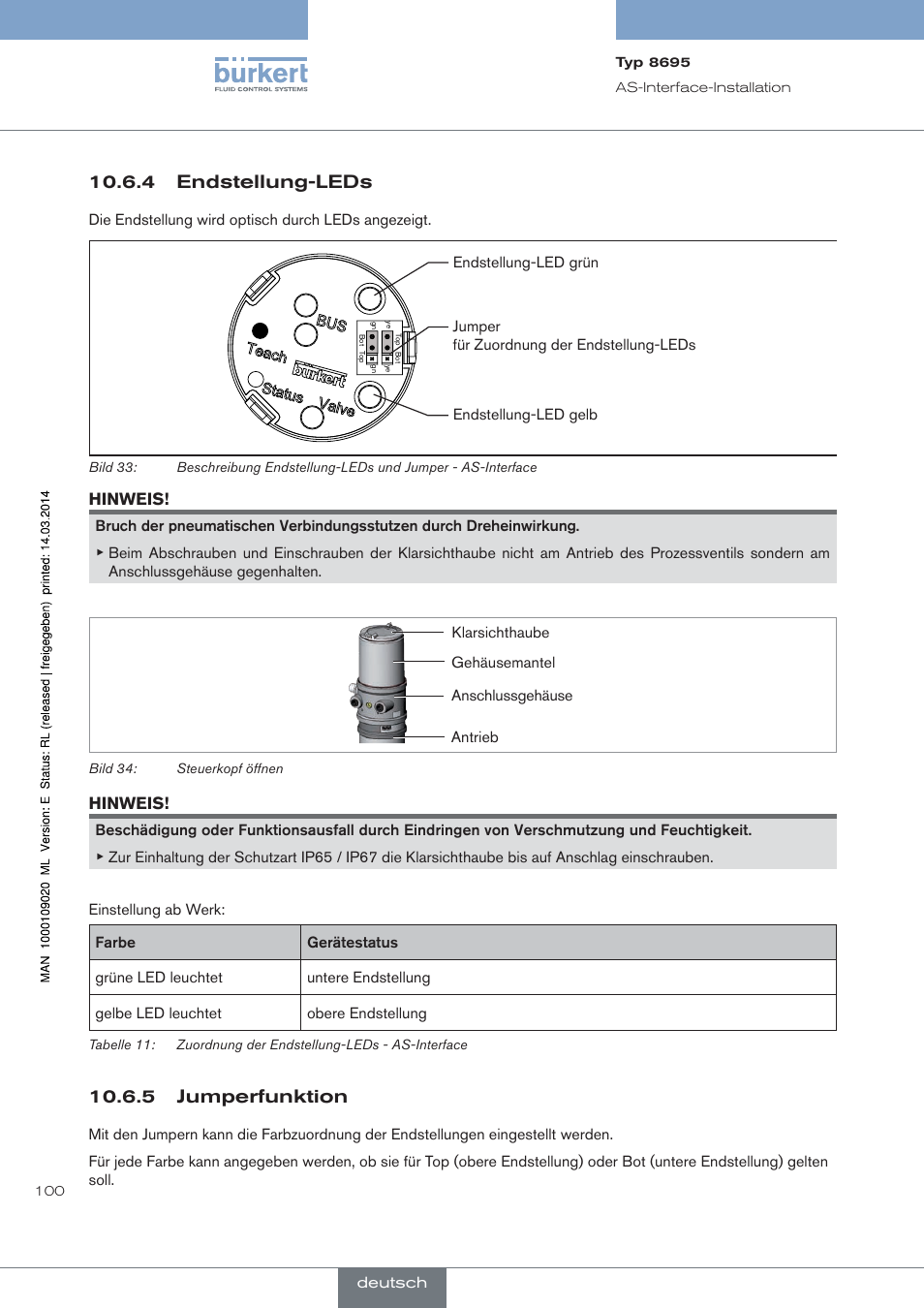 Endstellung-leds, Jumperfunktion, 4 endstellung-leds | 5 jumperfunktion | Burkert Type 8695 User Manual | Page 104 / 186