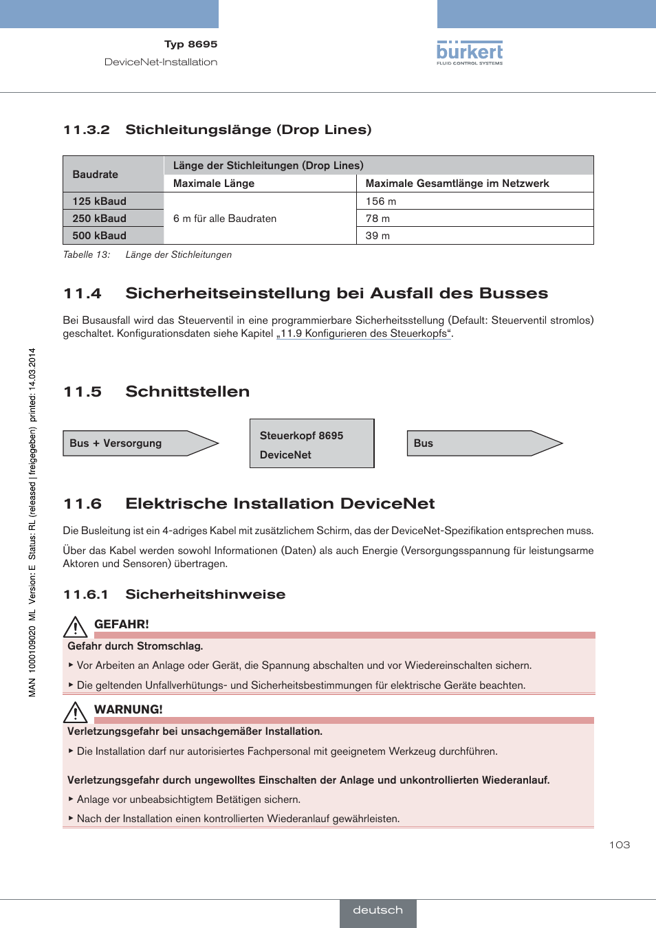 Stichleitungslänge (drop lines), 4 sicherheitseinstellung bei ausfall des busses, 5 schnittstellen | 6 elektrische installation devicenet, Sicherheitshinweise | Burkert Type 8695 User Manual | Page 107 / 186