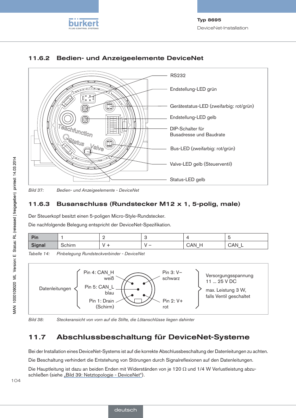 Bedien- und anzeigeelemente devicenet, Busanschluss (rundstecker m12 x 1, 5-polig, male), 7 abschlussbeschaltung für devicenet-systeme | Burkert Type 8695 User Manual | Page 108 / 186