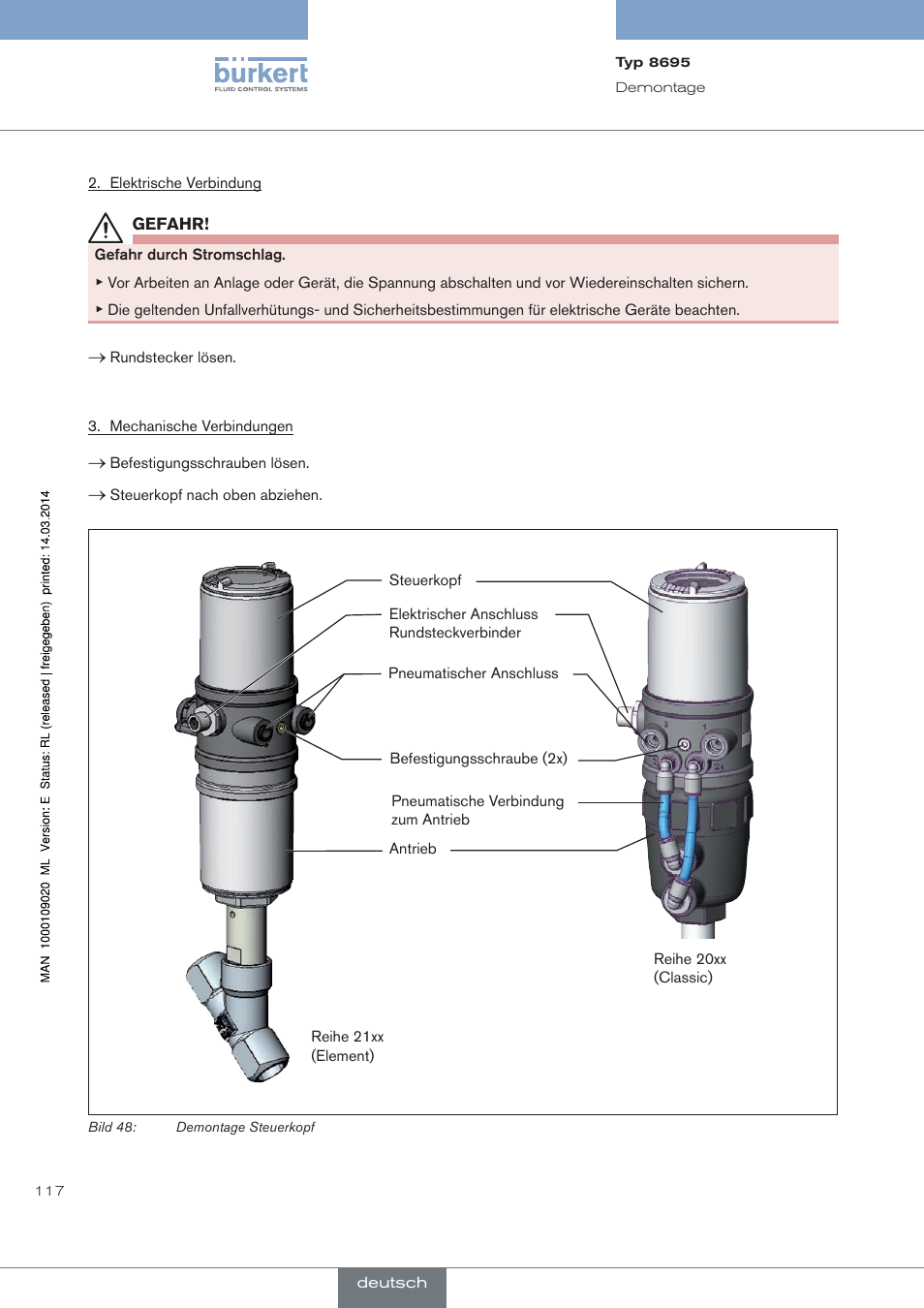 Burkert Type 8695 User Manual | Page 121 / 186