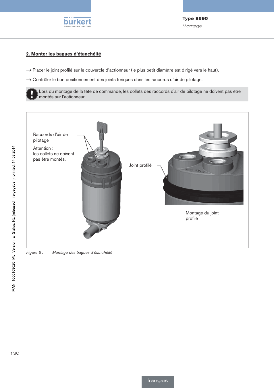 Burkert Type 8695 User Manual | Page 138 / 186