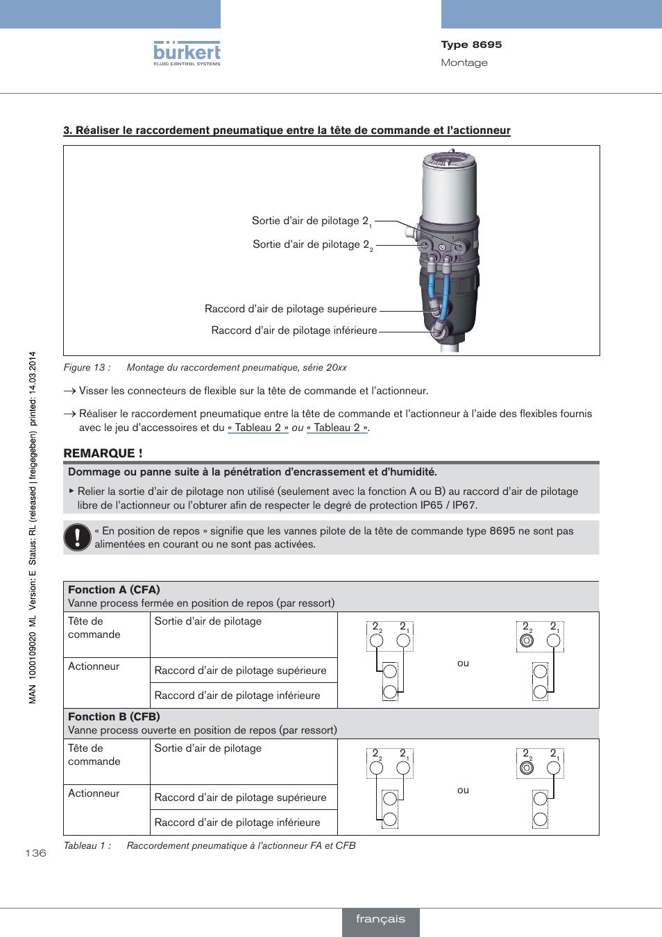 Burkert Type 8695 User Manual | Page 144 / 186
