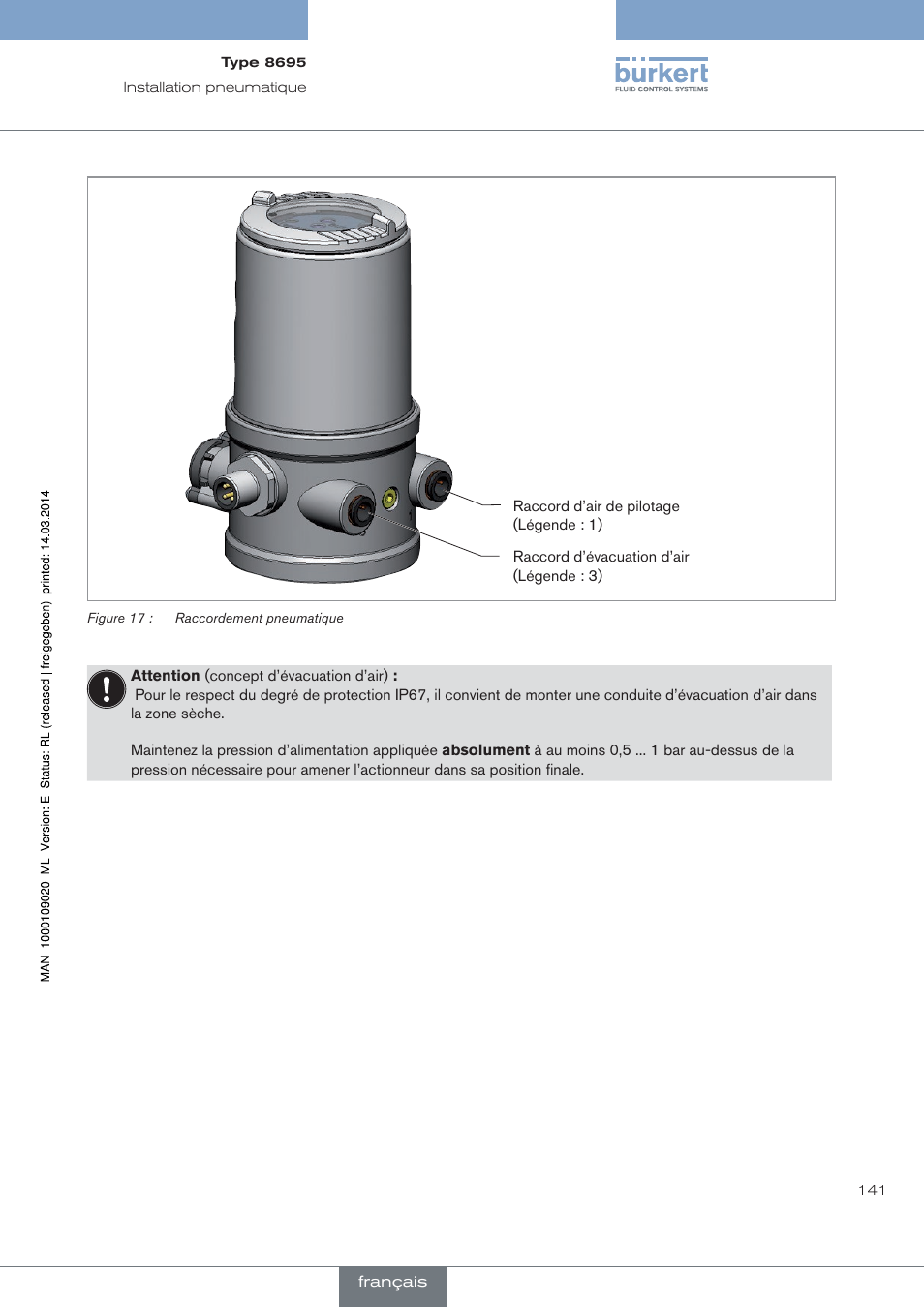 Burkert Type 8695 User Manual | Page 149 / 186