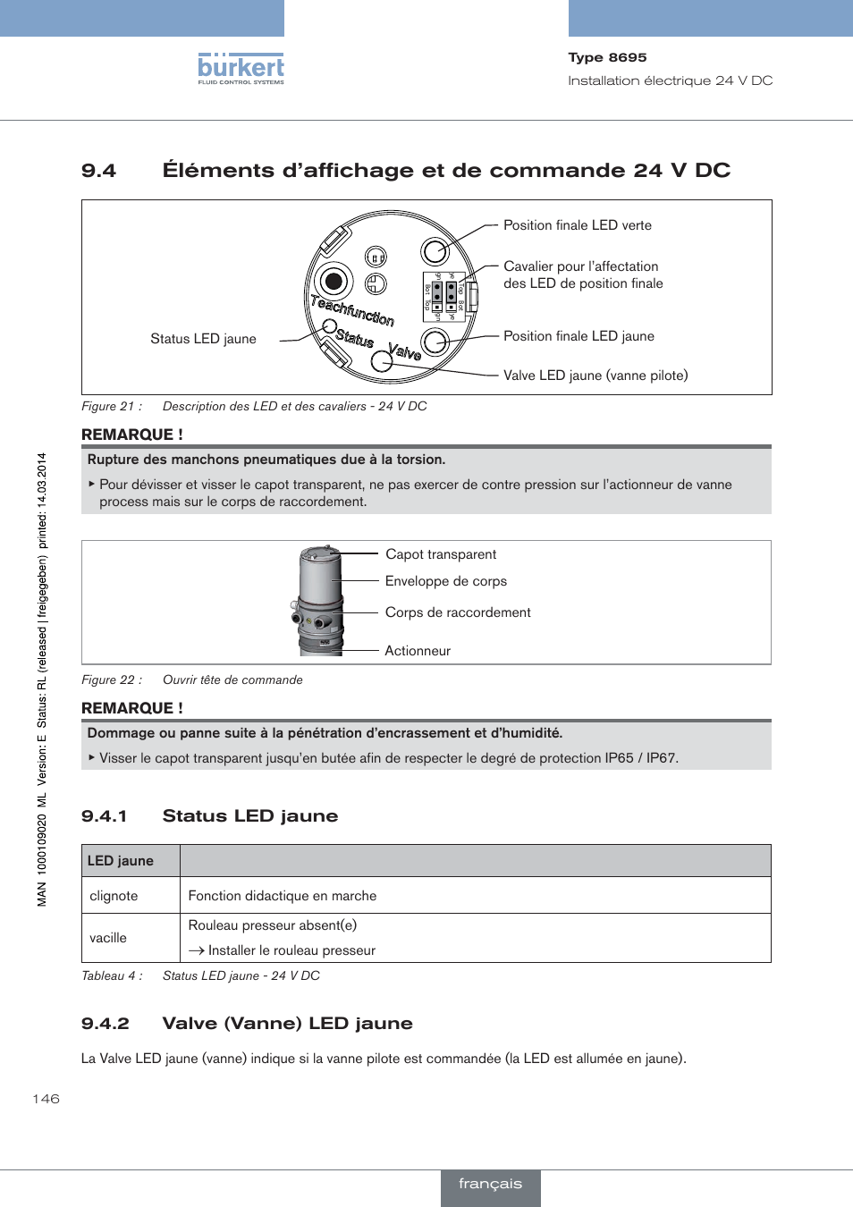 Éléments d’affichage et de commande 24 v dc, Status led jaune, Valve (vanne) led jaune | 4 éléments d’affichage et de commande 24 v dc, 1 status led jaune, 2 valve (vanne) led jaune | Burkert Type 8695 User Manual | Page 154 / 186