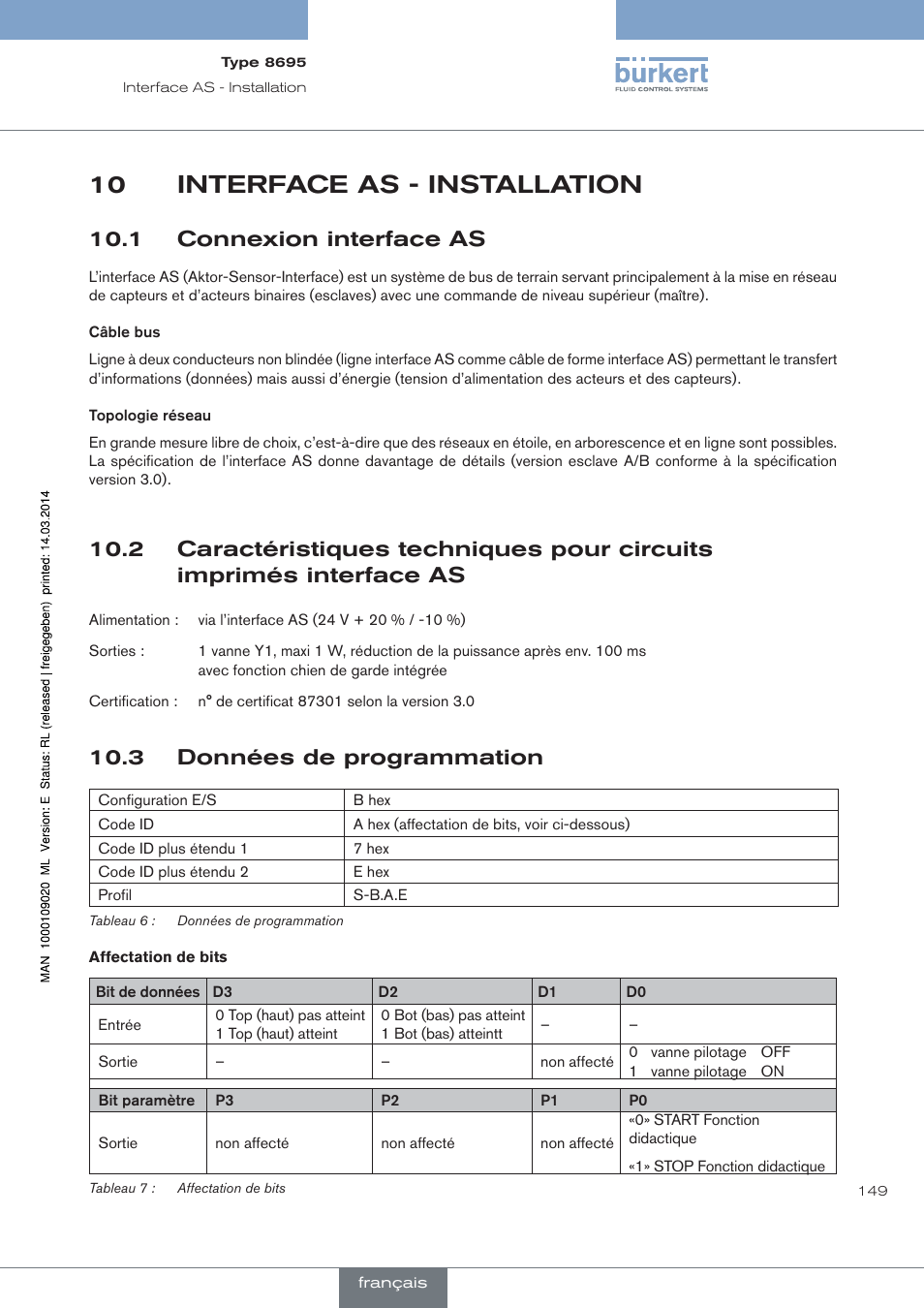 Interface as - installation, 1 connexion interface as, 3 données de programmation | 10 interface as - installation | Burkert Type 8695 User Manual | Page 157 / 186