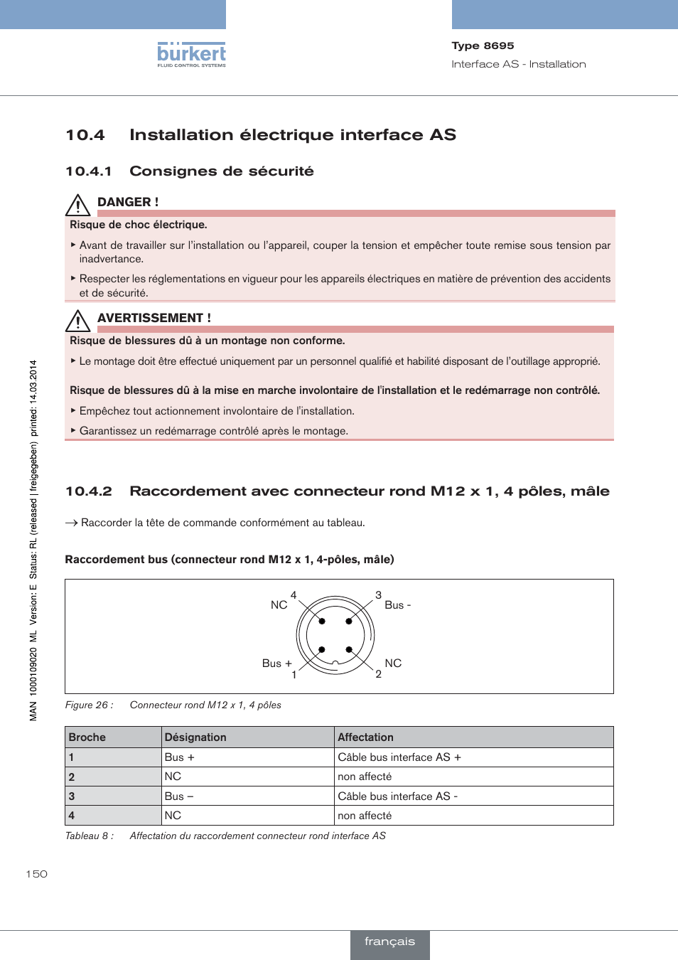 4 installation électrique interface as, Consignes de sécurité | Burkert Type 8695 User Manual | Page 158 / 186