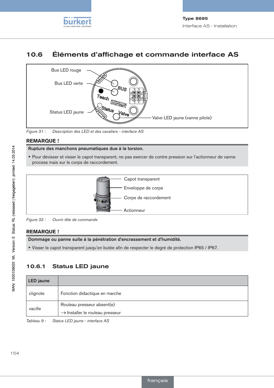 6 éléments d’affichage et commande interface as, Status led jaune, 1 status led jaune | Burkert Type 8695 User Manual | Page 162 / 186