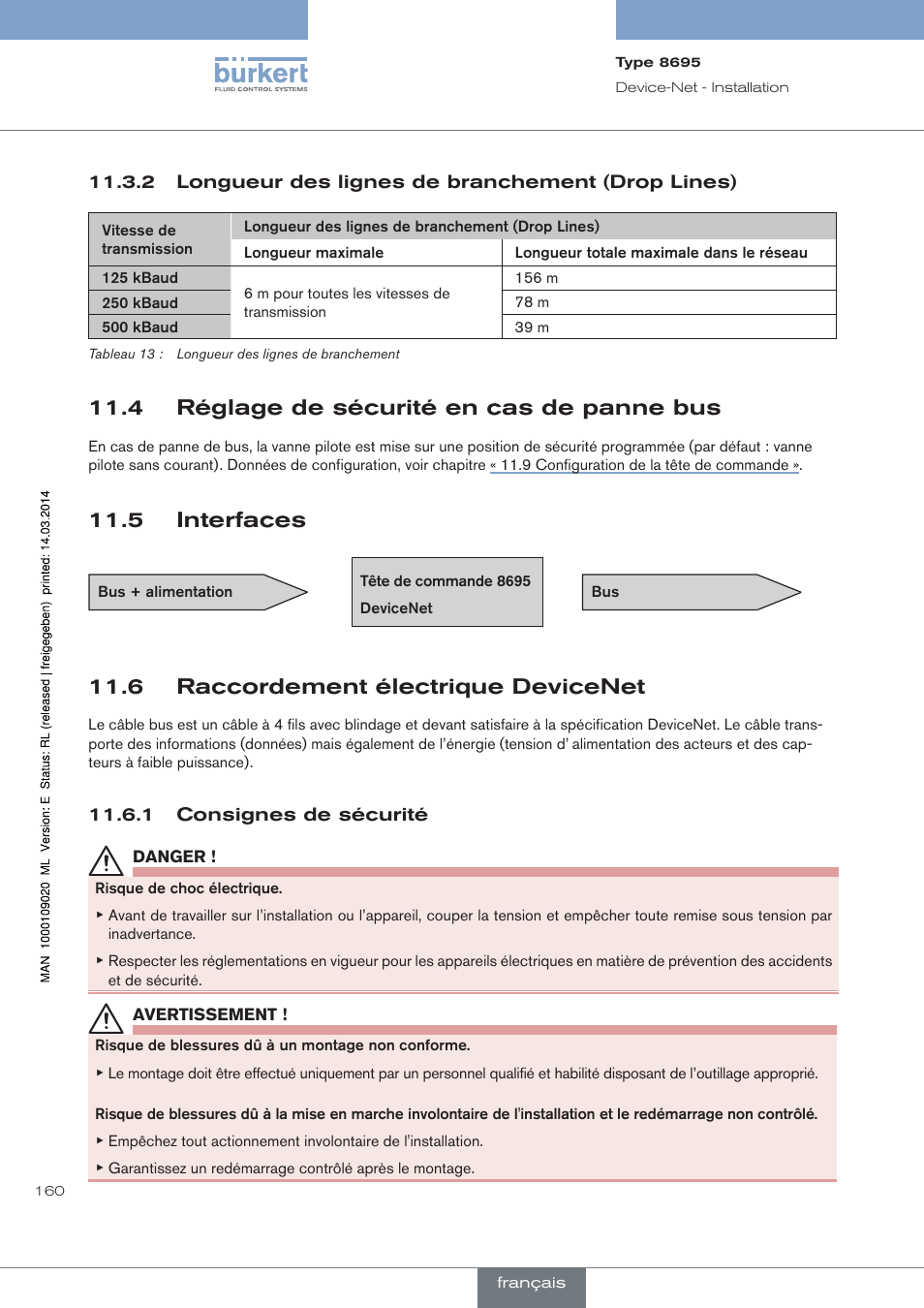 Longueur des lignes de branchement (drop lines), 4 réglage de sécurité en cas de panne bus, 5 interfaces | 6 raccordement électrique devicenet, Consignes de sécurité | Burkert Type 8695 User Manual | Page 168 / 186