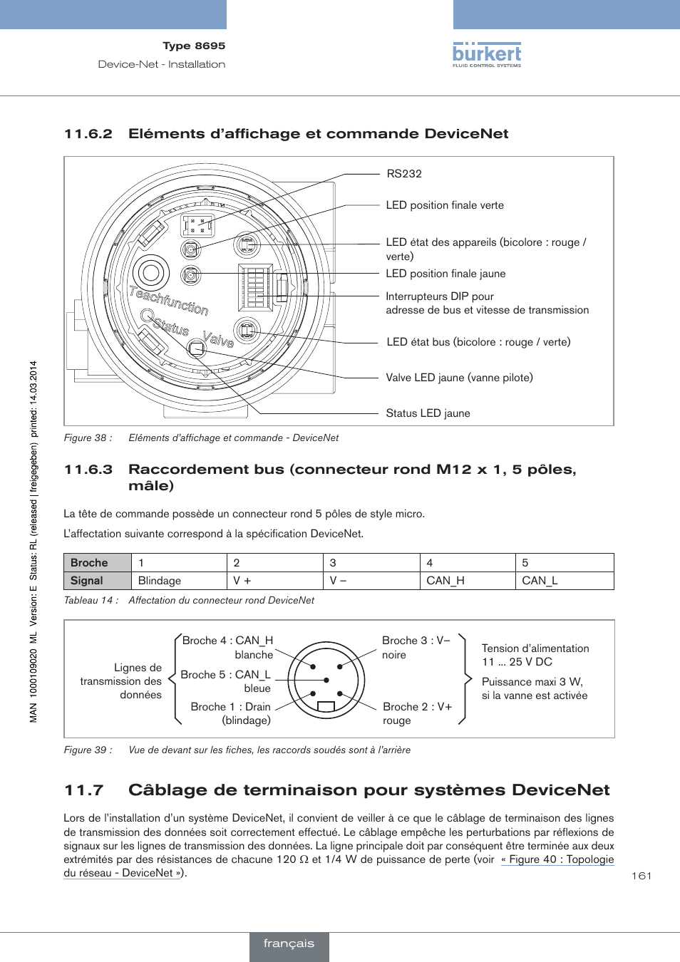 Eléments d’affichage et commande devicenet, 7 câblage de terminaison pour systèmes devicenet | Burkert Type 8695 User Manual | Page 169 / 186