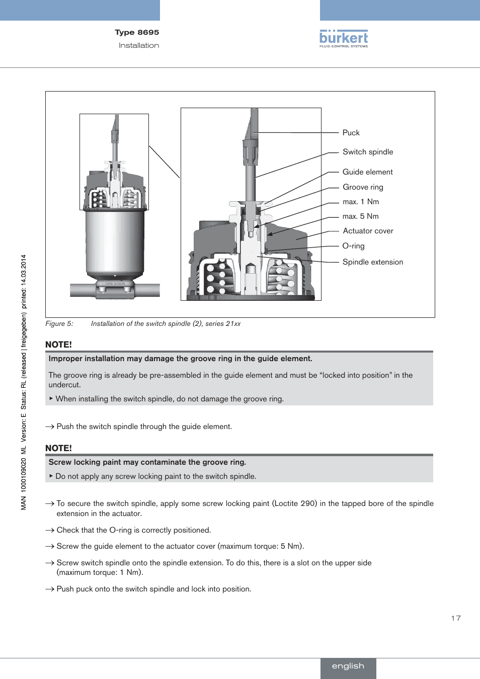 Burkert Type 8695 User Manual | Page 17 / 186