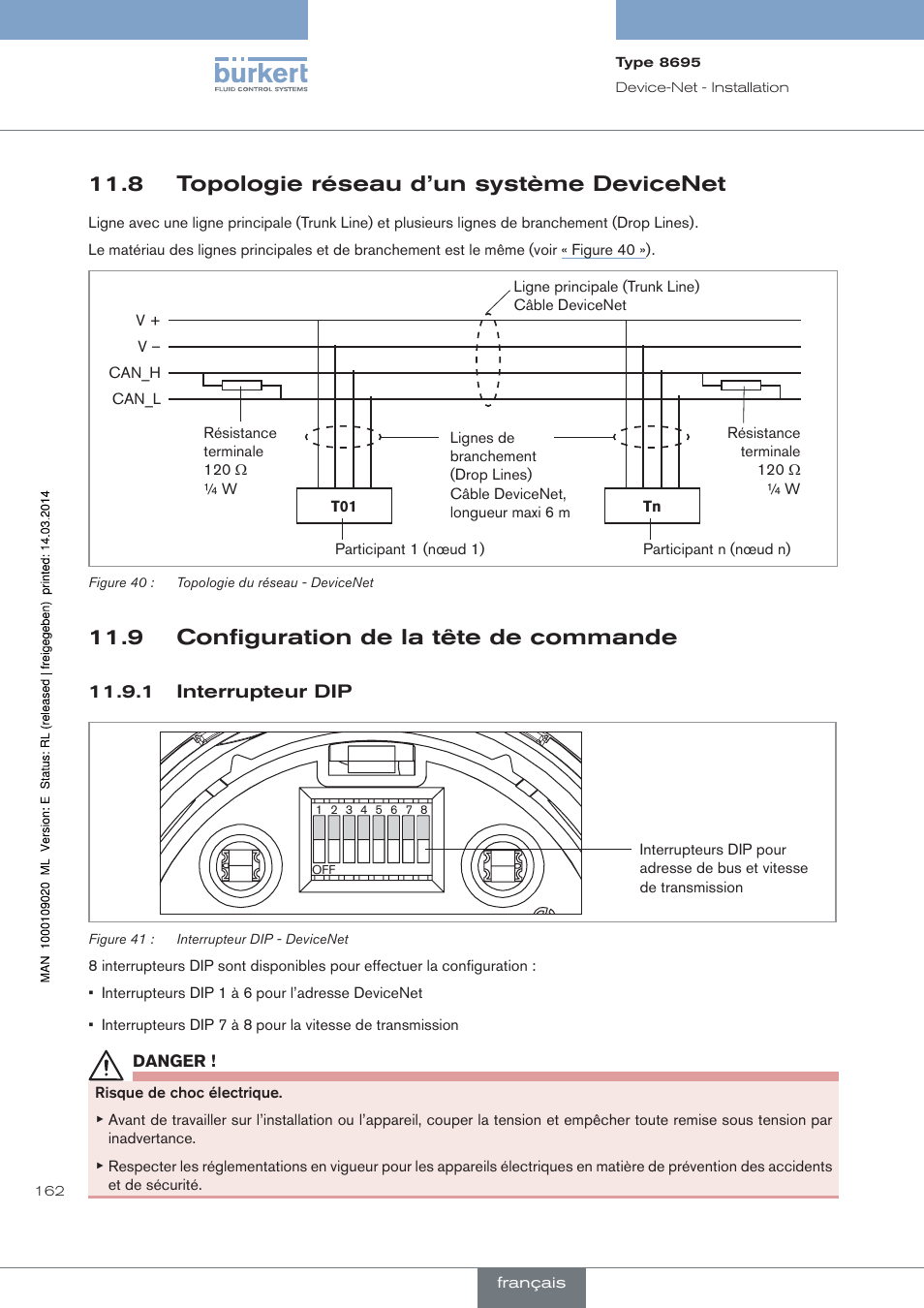 8 topologie réseau d’un système devicenet, 9 configuration de la tête de commande, Interrupteur dip | Burkert Type 8695 User Manual | Page 170 / 186